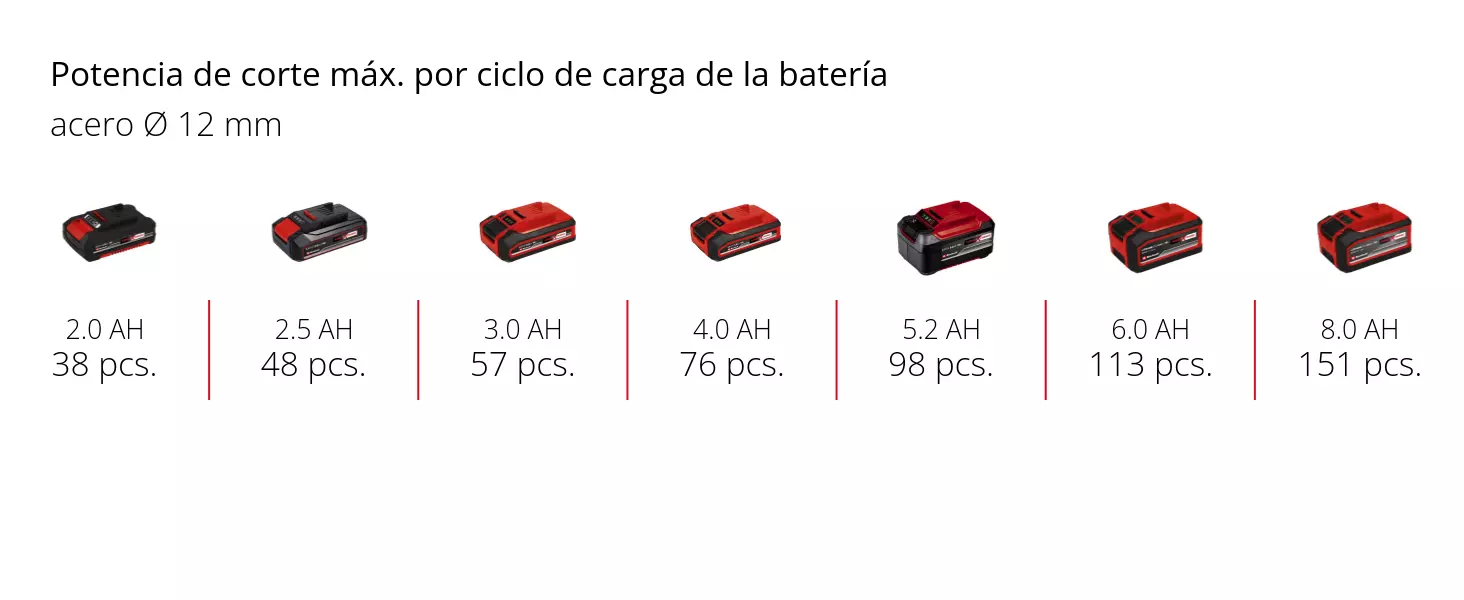 imagen de ancho completo