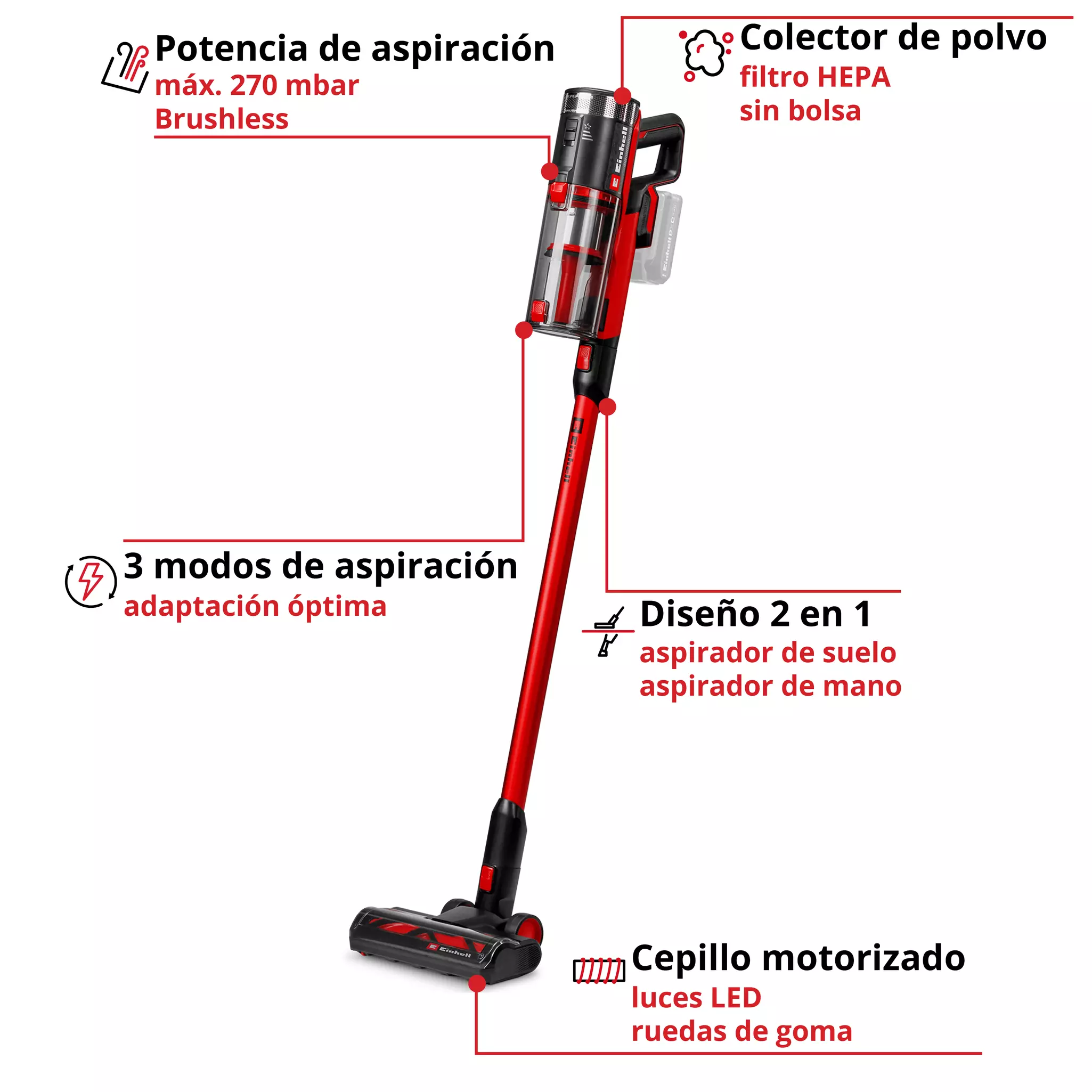 einhell-expert-cordless-handstick-vacuum-cleaner-2347225-key_feature_image-001