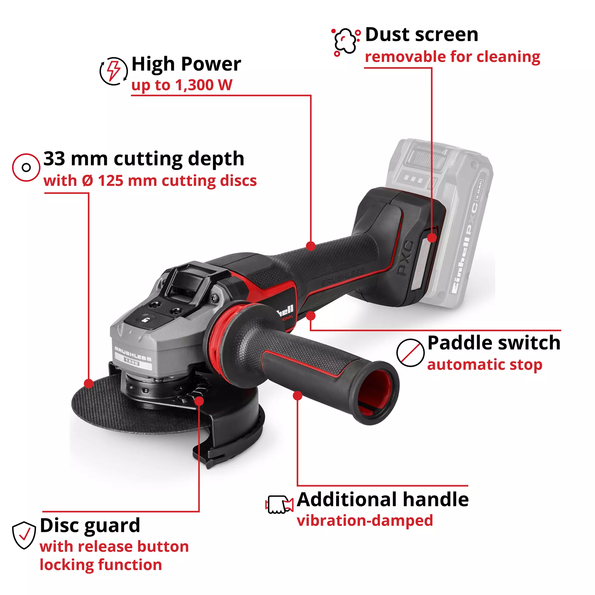 einhell-professional-cordless-angle-grinder-4431197-key_feature_image-001