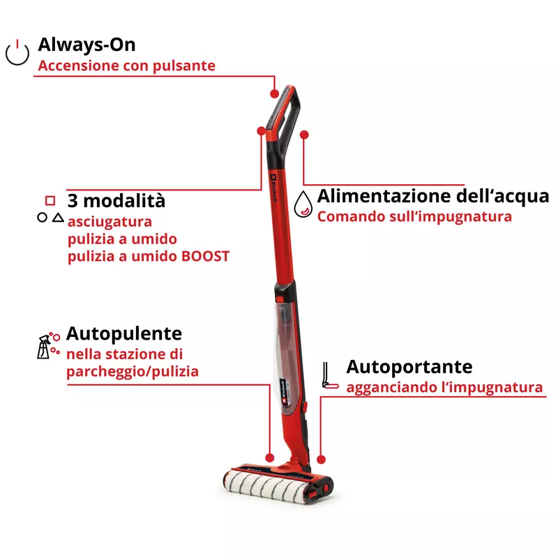 einhell-expert-cordless-hard-floor-cleaner-3437110-key_feature_image-001