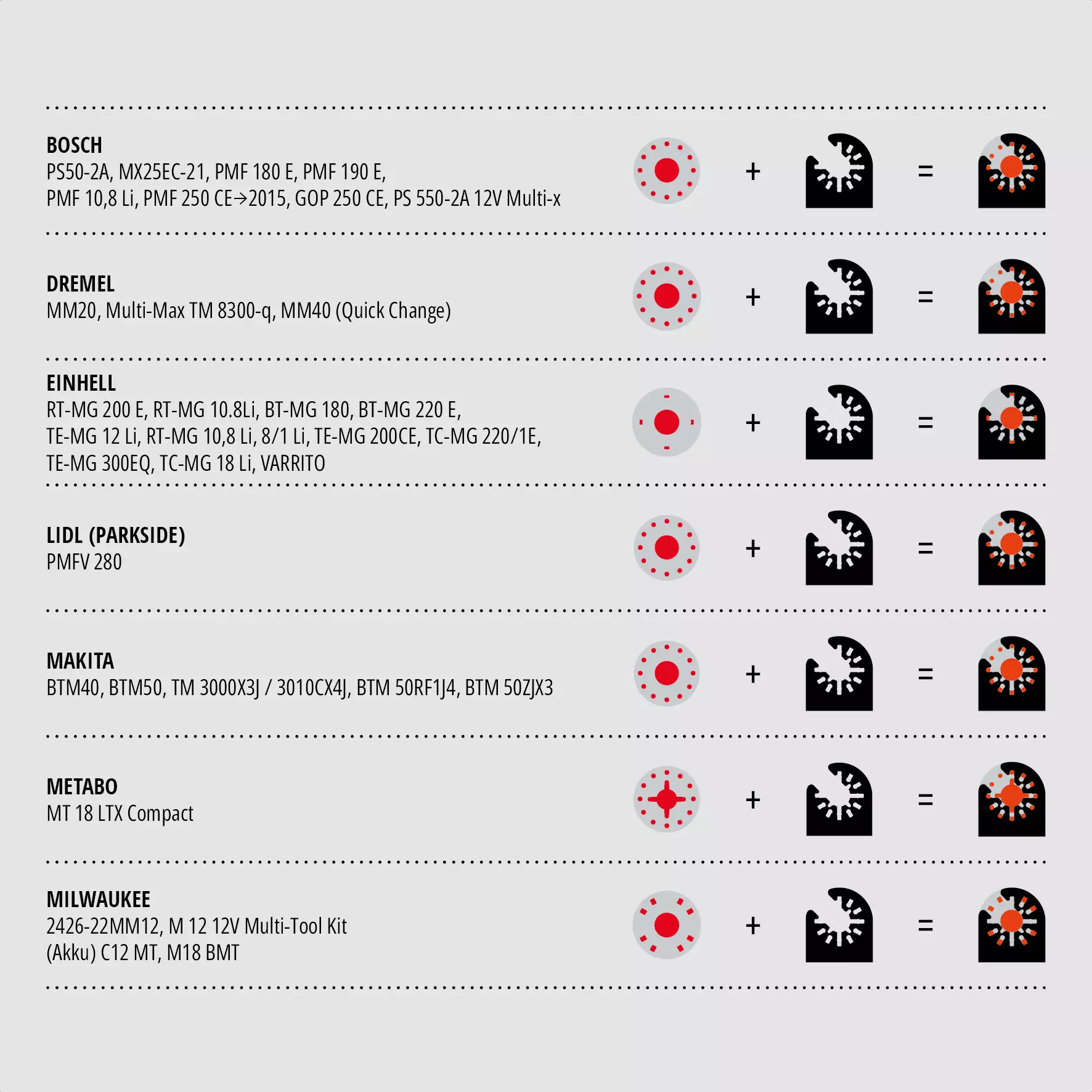 einhell-accessory-kwb-omt-accessory-sets-49708104-detail_image-005