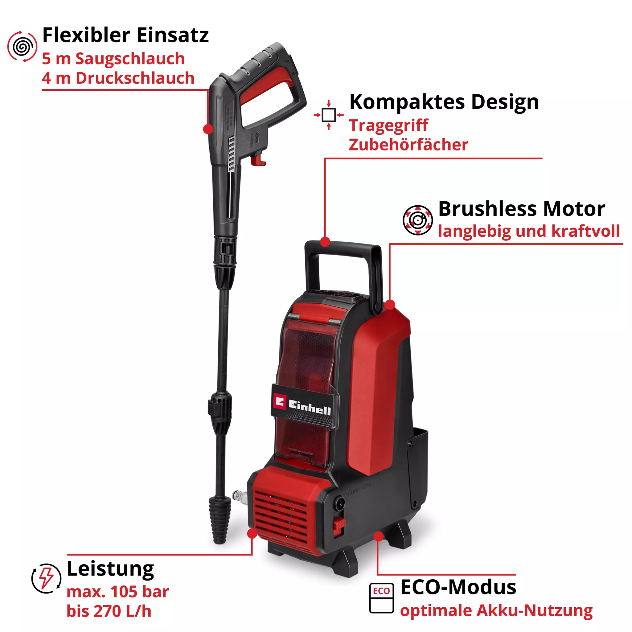 einhell-expert-cordless-high-pressure-cleaner-4140160-key_feature_image-001