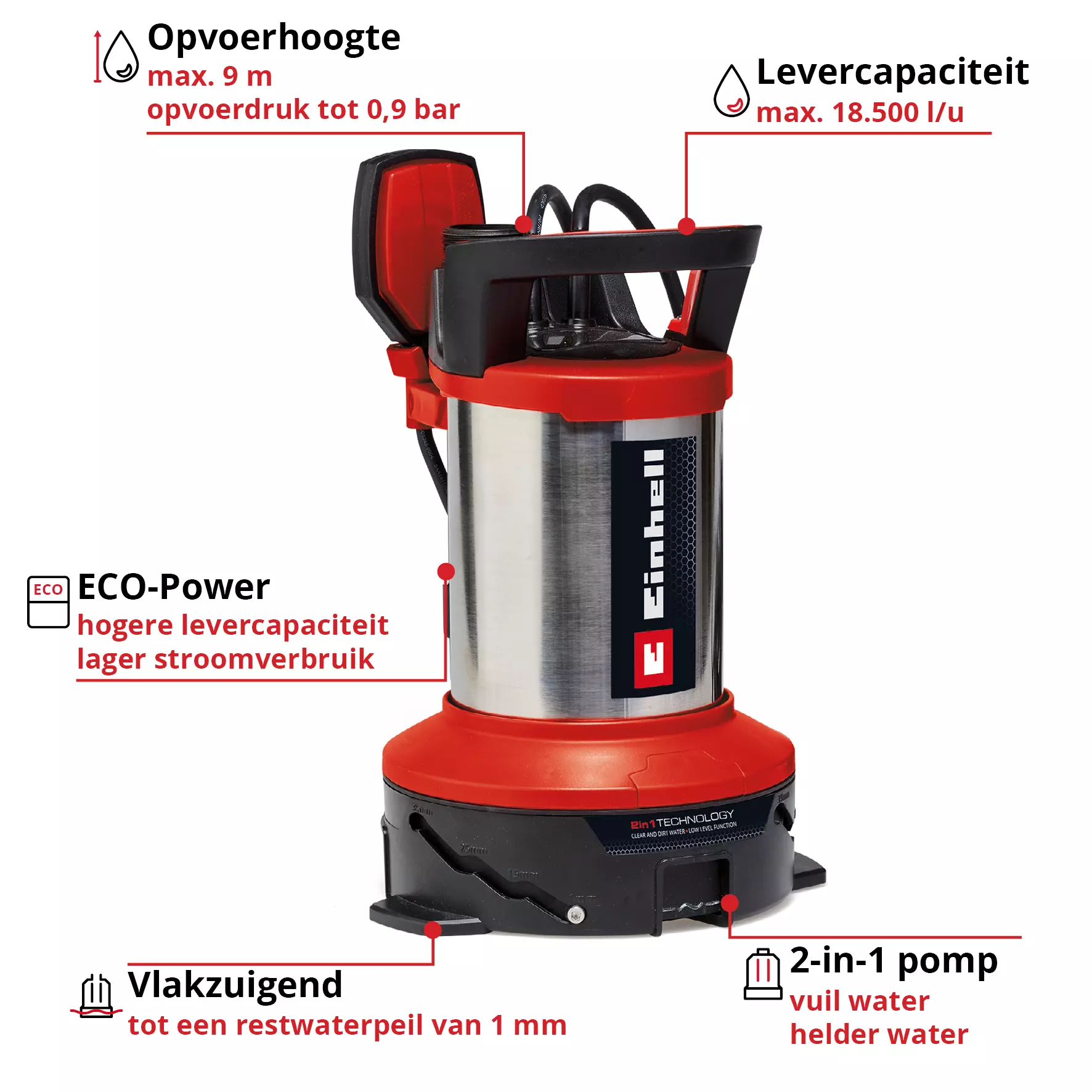 einhell-expert-dirt-water-pump-4181515-key_feature_image-001