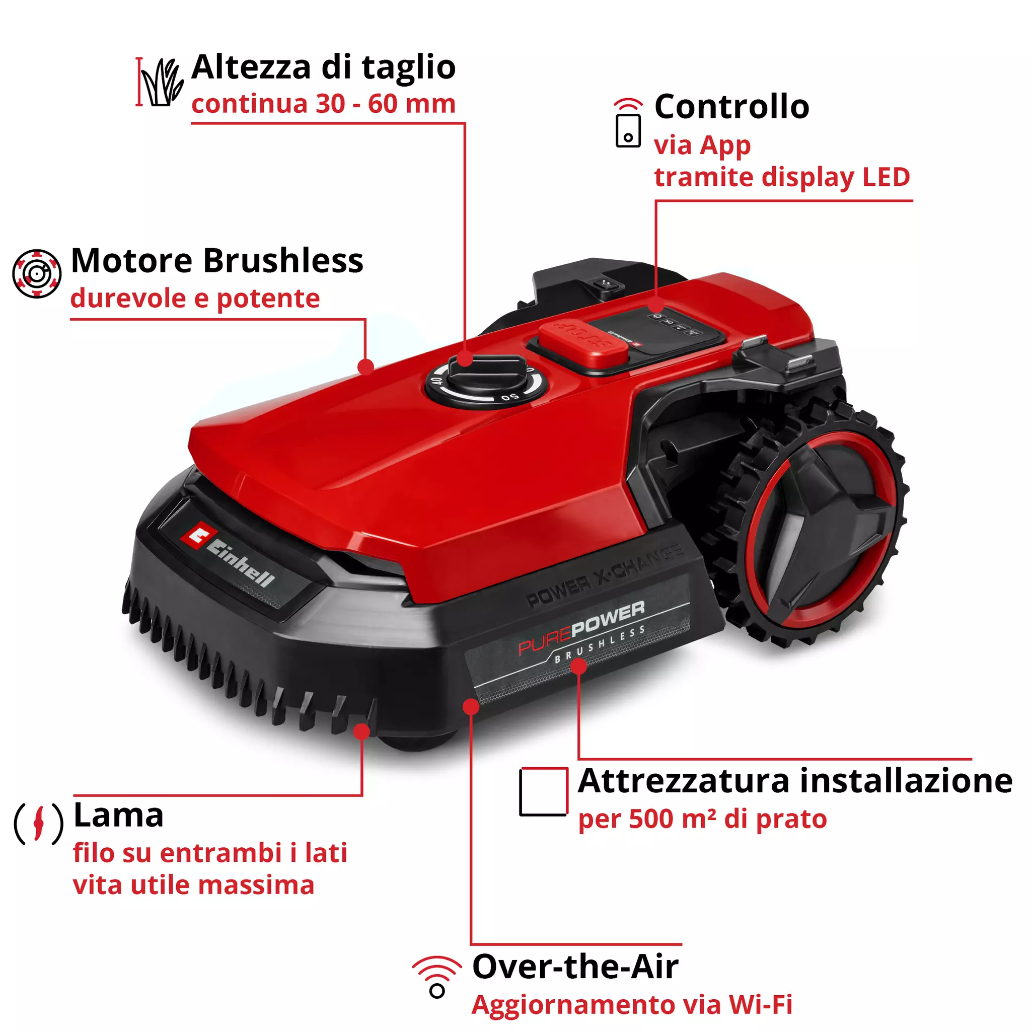 einhell-expert-robot-lawn-mower-3413935-key_feature_image-001