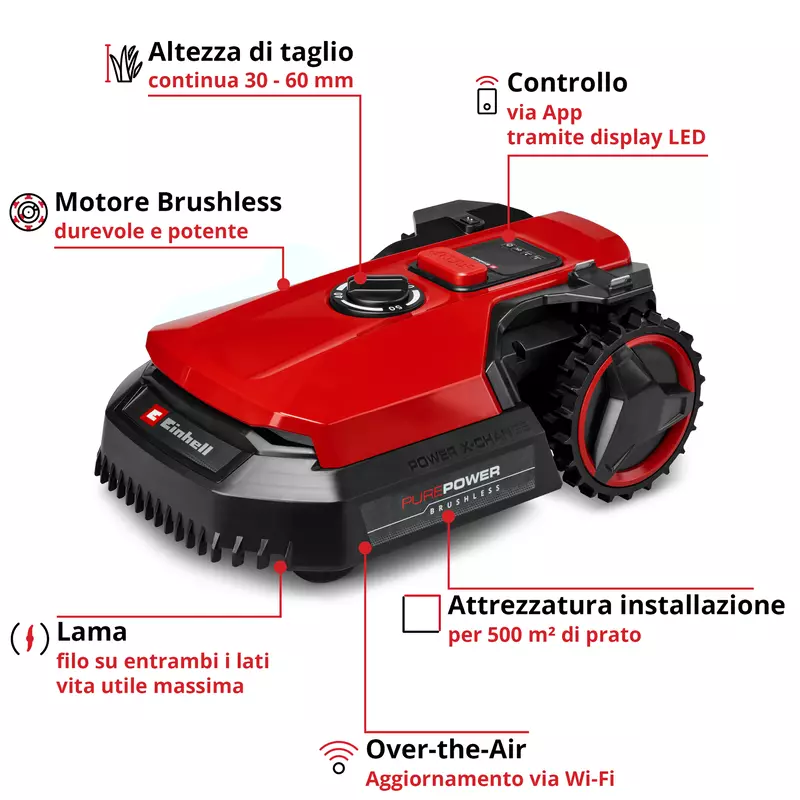 einhell-expert-robot-lawn-mower-3413935-key_feature_image-001