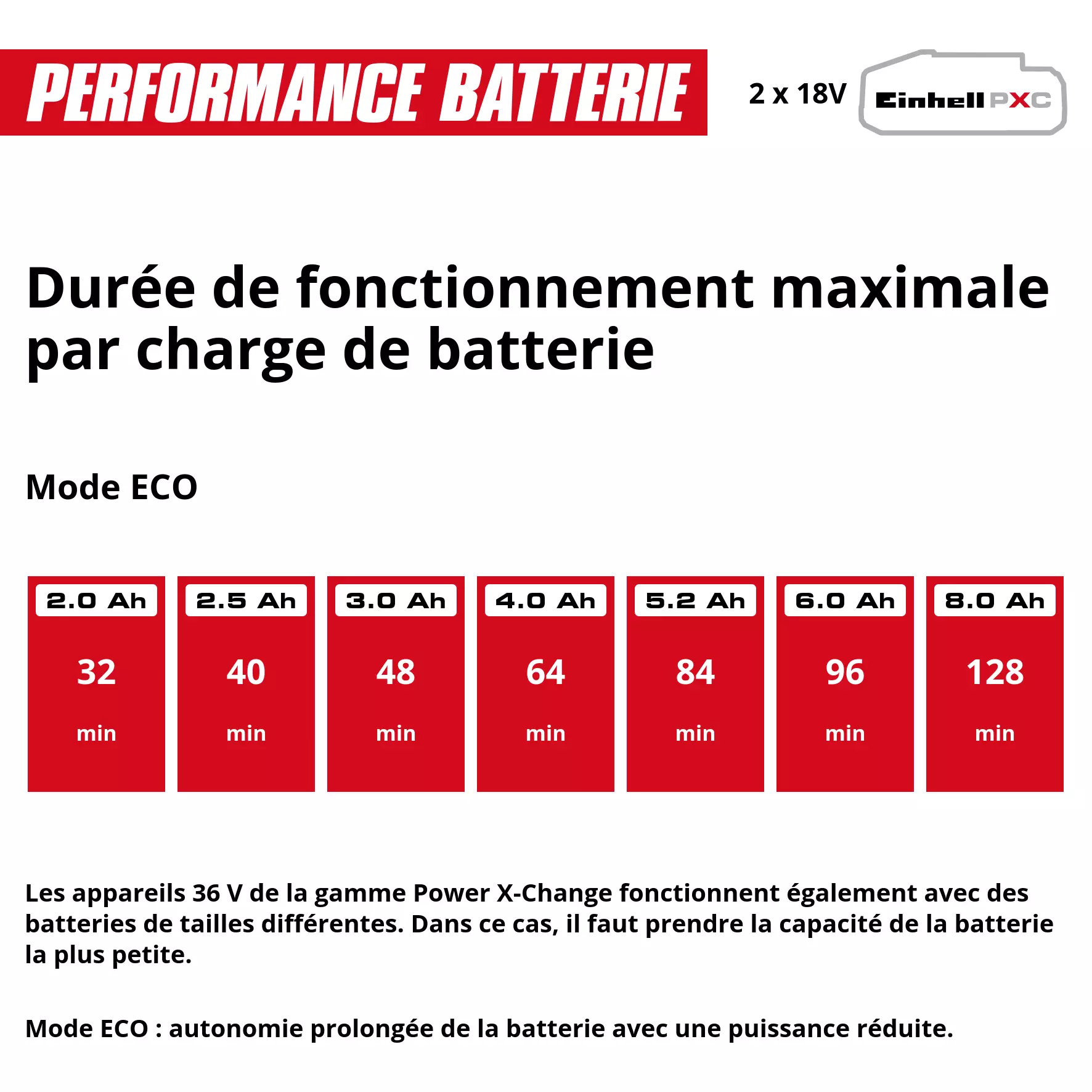 einhell-expert-cordless-garden-pump-4180410-pxc_matrix-001