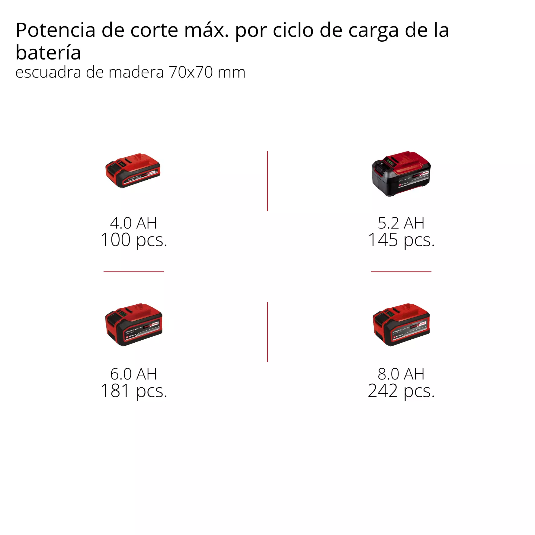 einhell-expert-cordless-chain-saw-4600070-pxc_matrix-001