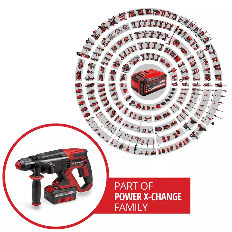 einhell-expert-cordless-rotary-hammer-4514299-pxc_circle-001