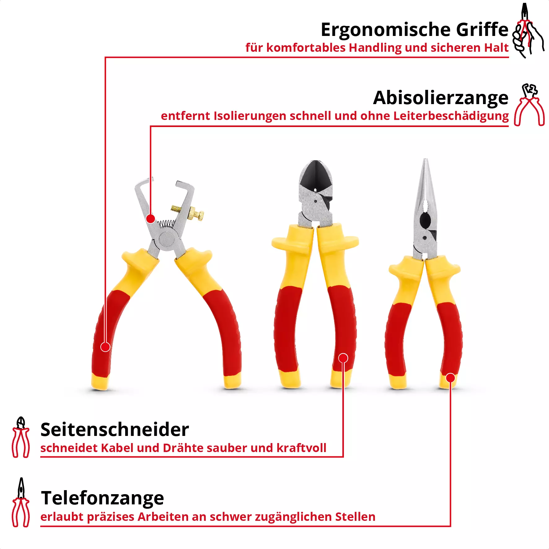 einhell-handtools-pliers-set-49370540-key_feature_image-001