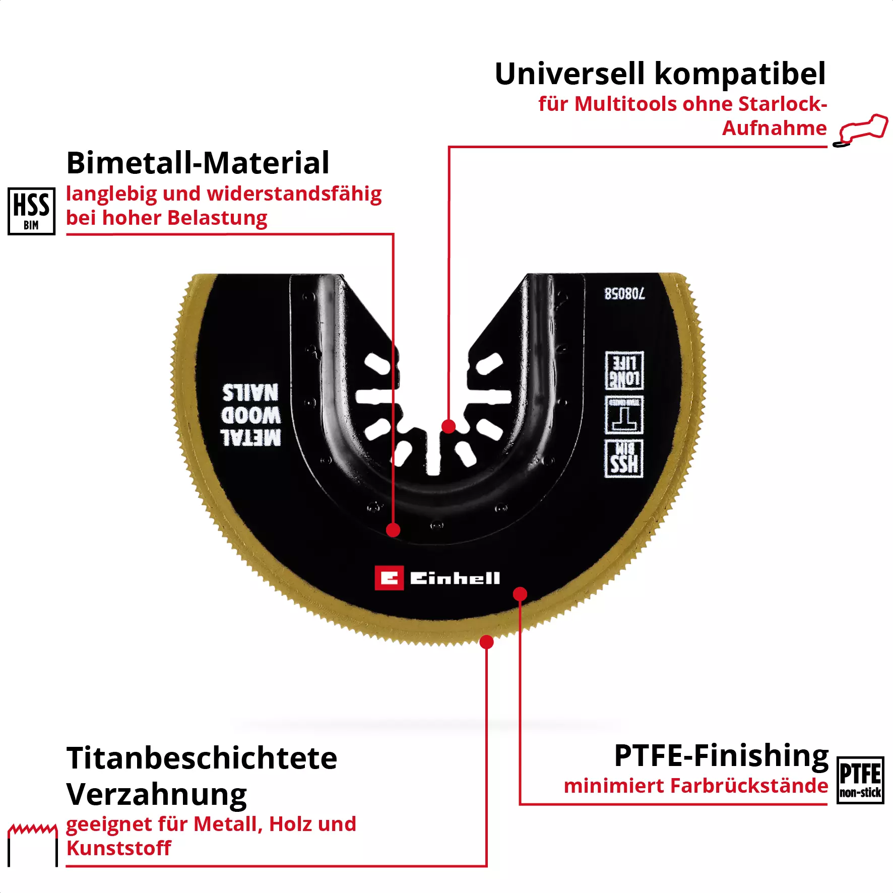 einhell-accessory-kwb-mt-plunge-cut-saw-blades-49708058-key_feature_image-001