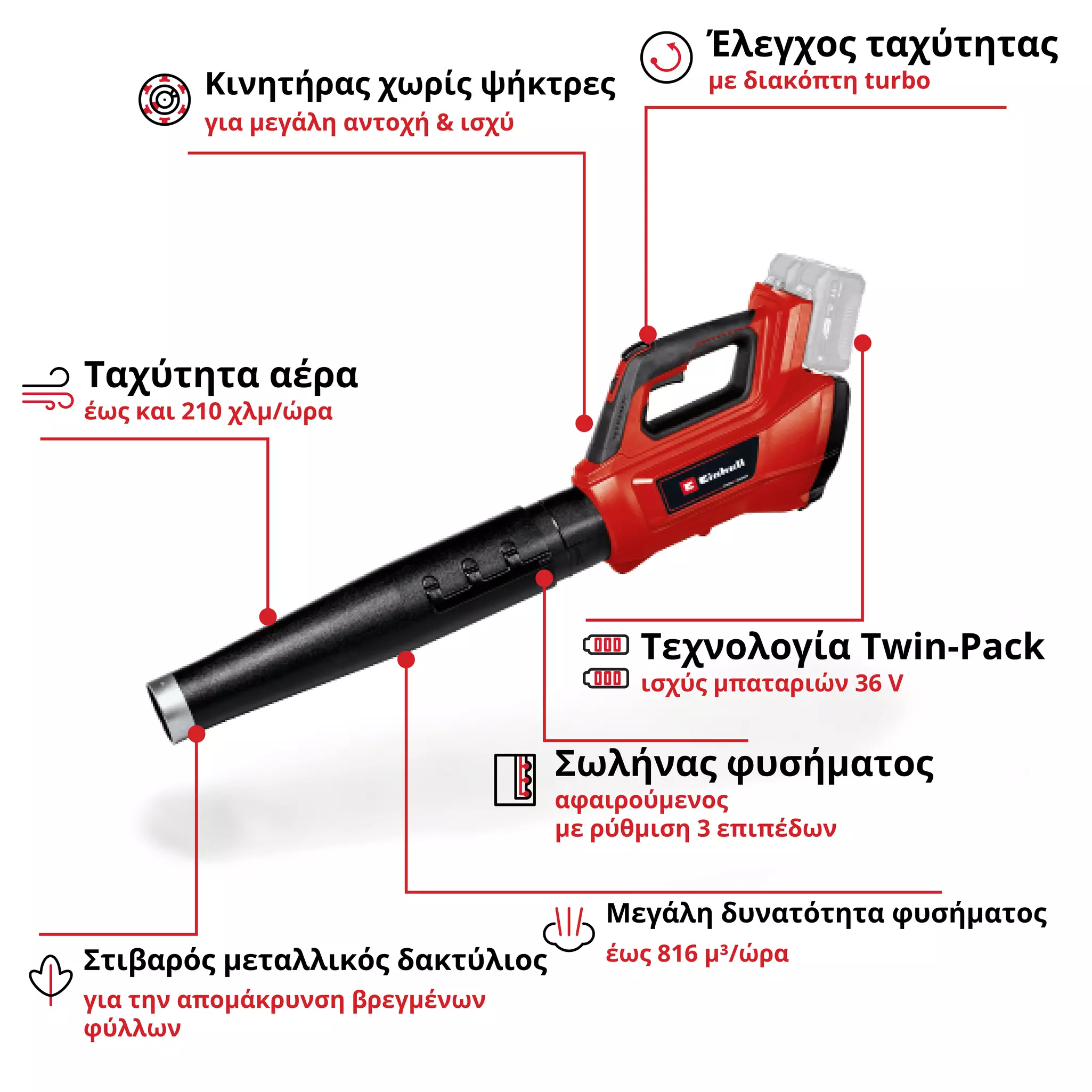 einhell-professional-cordless-leaf-blower-3433620-key_feature_image-001