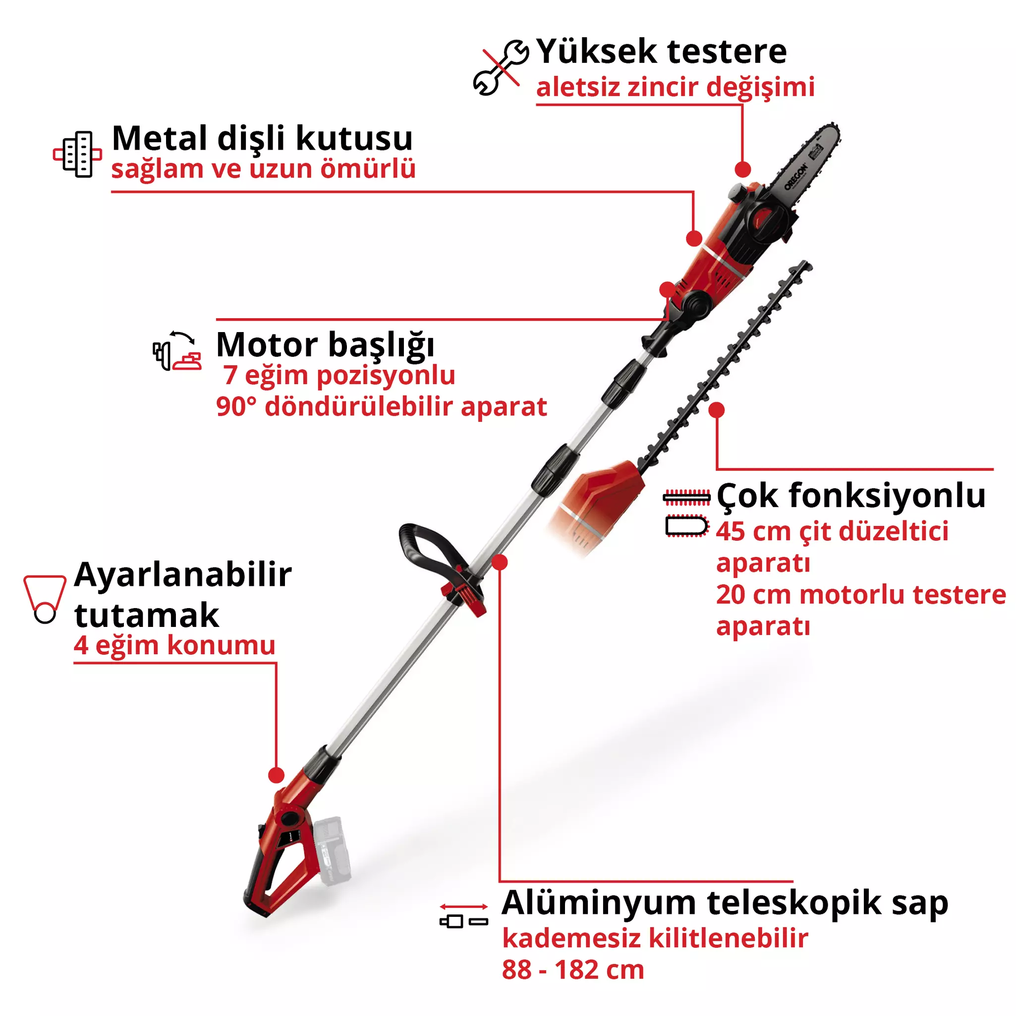 einhell-expert-cordless-multifunctional-tool-3410800-key_feature_image-001
