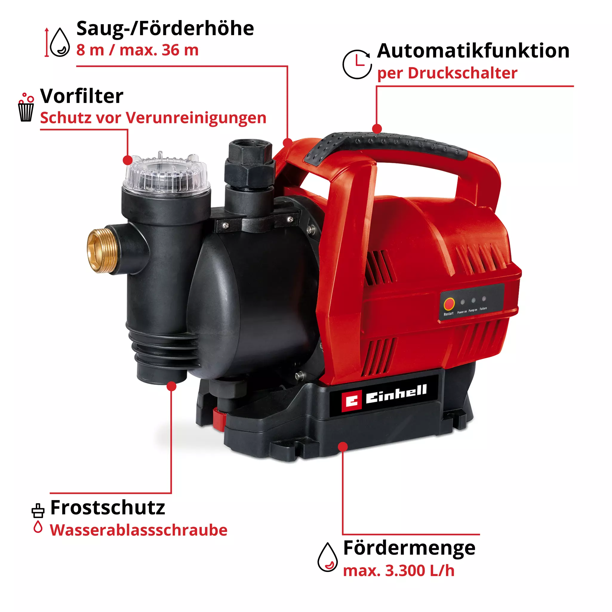einhell-classic-auto-home-garden-water-pump-4176733-key_feature_image-001