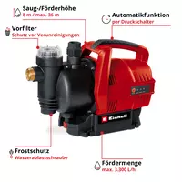 einhell-classic-automatic-water-works-4176733-key_feature_image-001