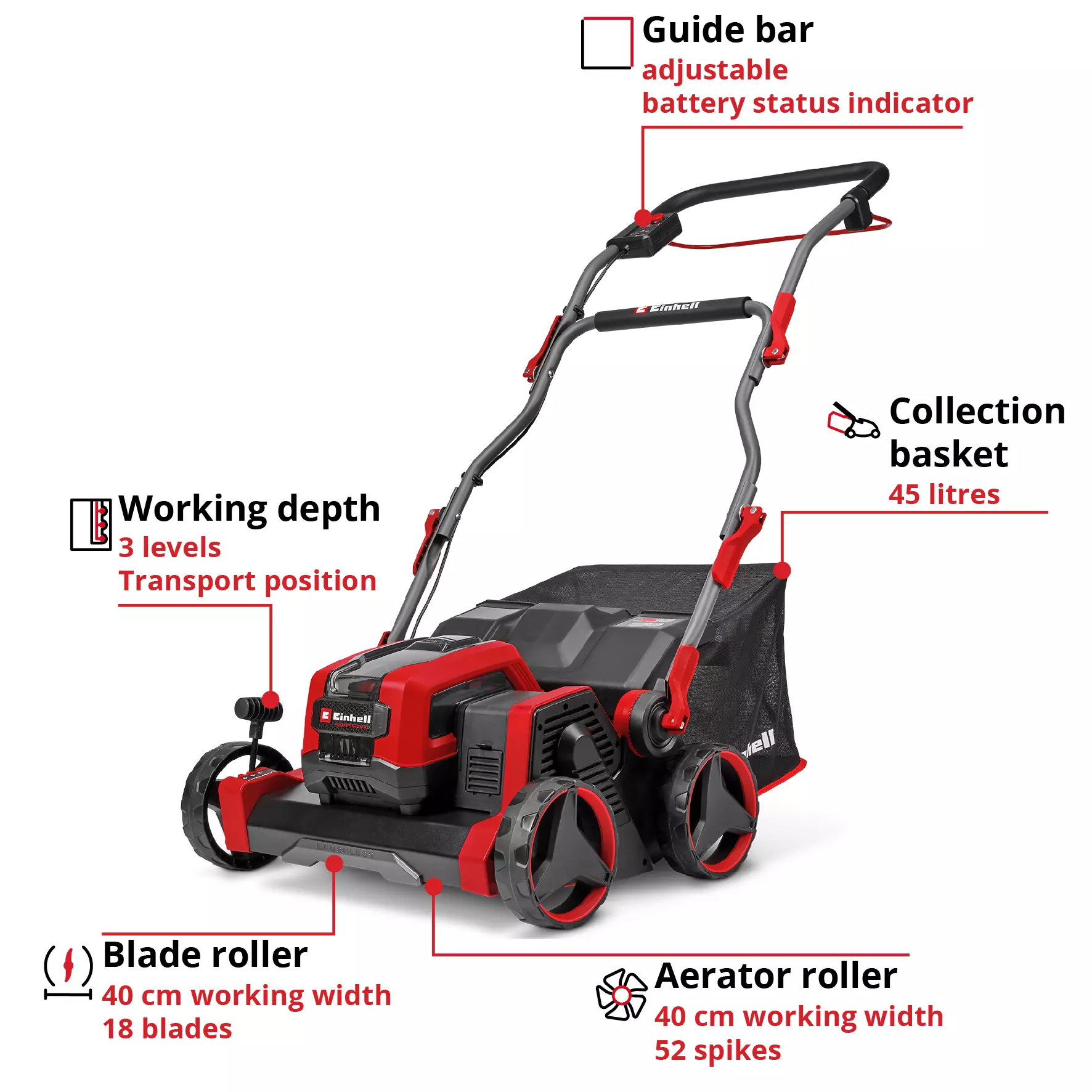 einhell-professional-cordless-scarifier-aerator-3420616-key_feature_image-001