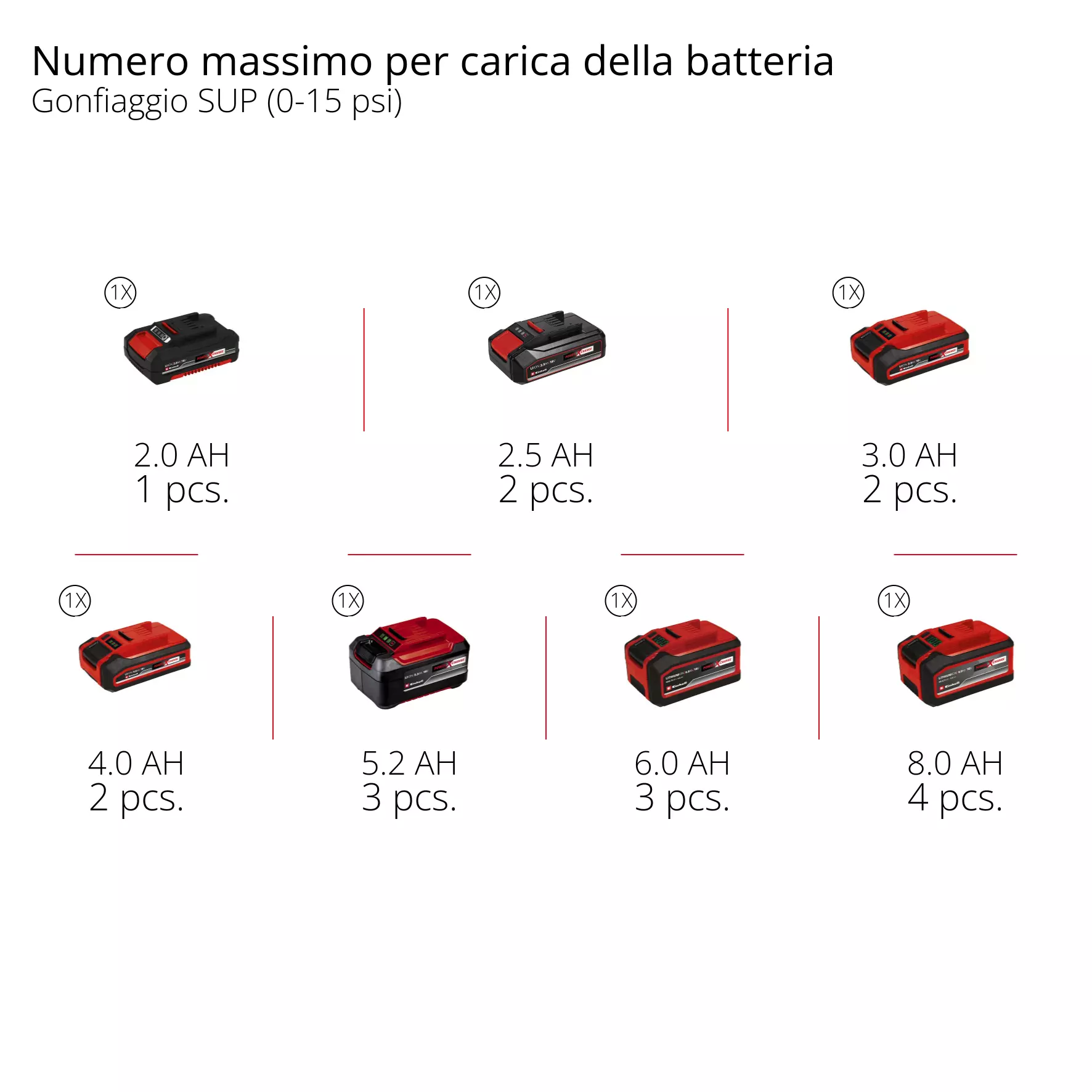 einhell-expert-cordless-air-compressor-4020700-pxc_matrix-002