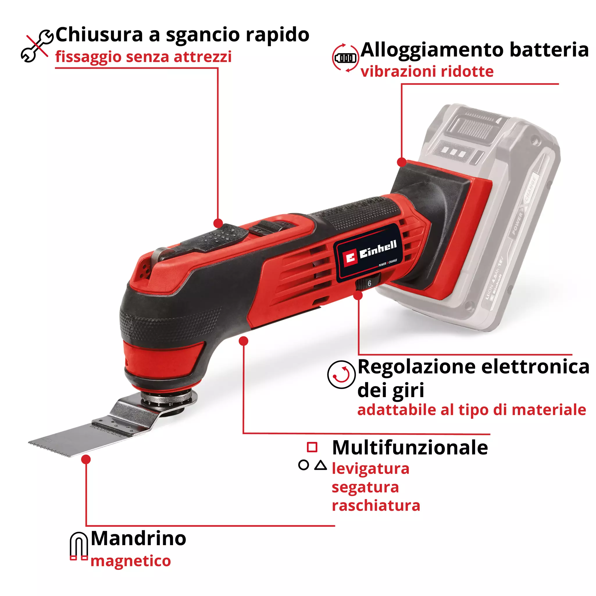 einhell-expert-cordless-multifunctional-tool-4465195-key_feature_image-001