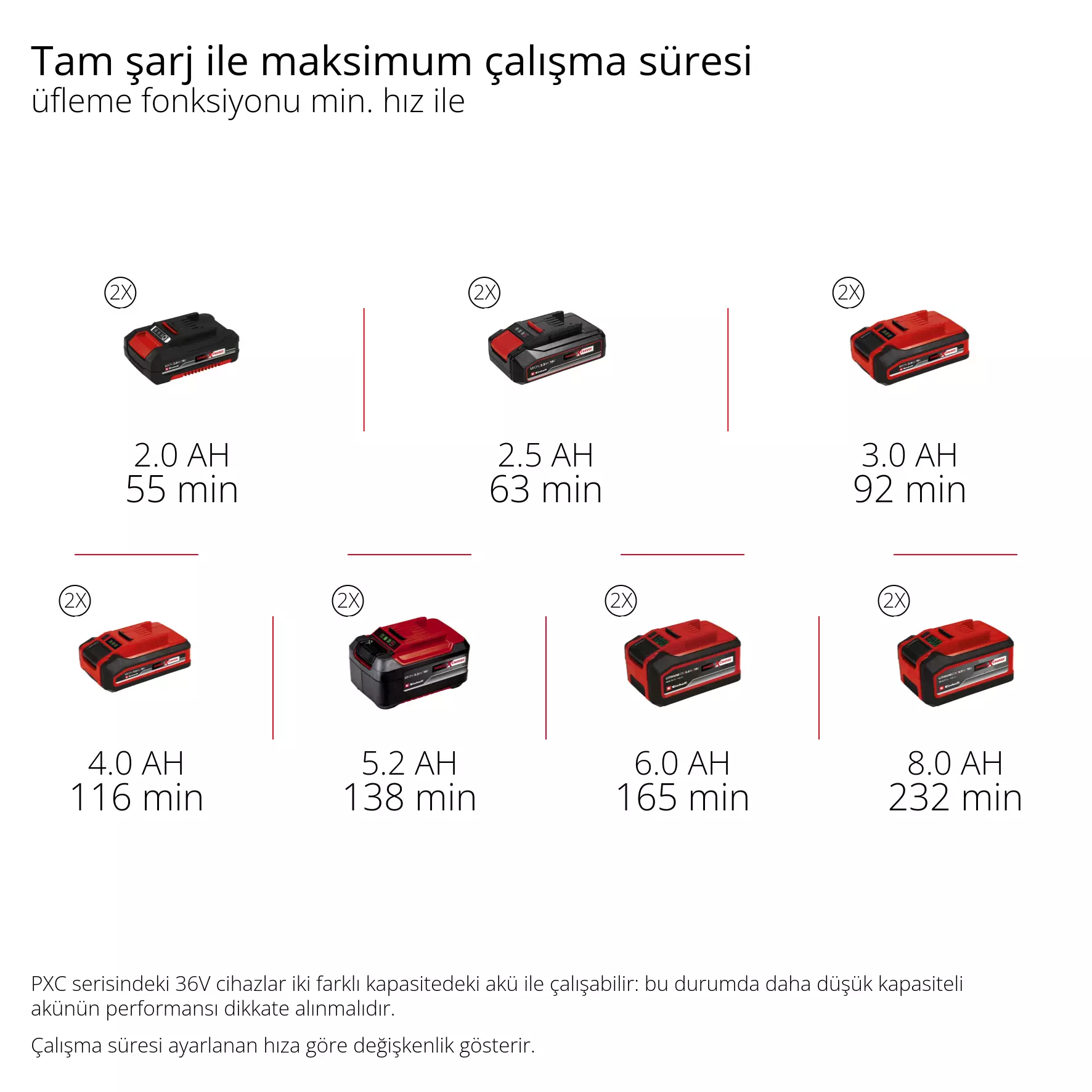 einhell-professional-cordless-leaf-blower-3433650-pxc_matrix-002