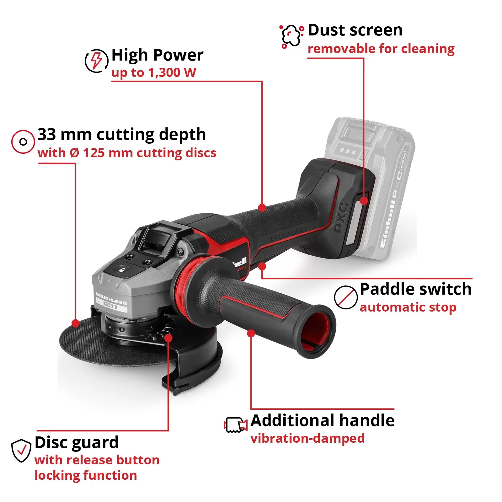 einhell-professional-cordless-angle-grinder-3001489-key_feature_image-001