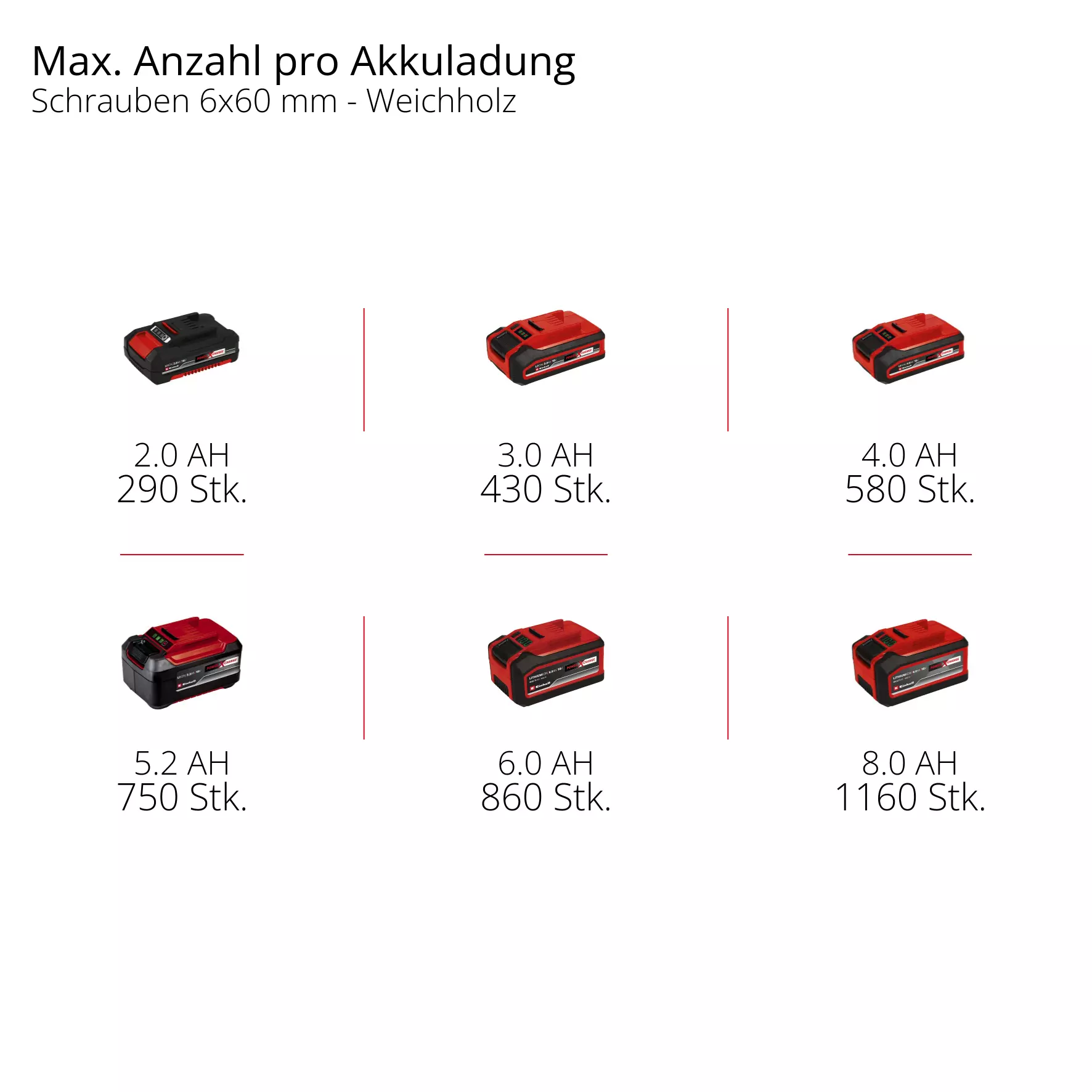 einhell-professional-cordless-impact-drill-4514315-pxc_matrix-001