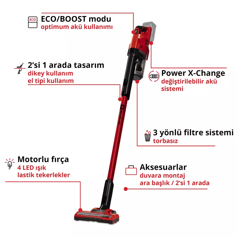 einhell-expert-cordlhandstick-vacuum-cleaner-2347180-key_feature_image-001