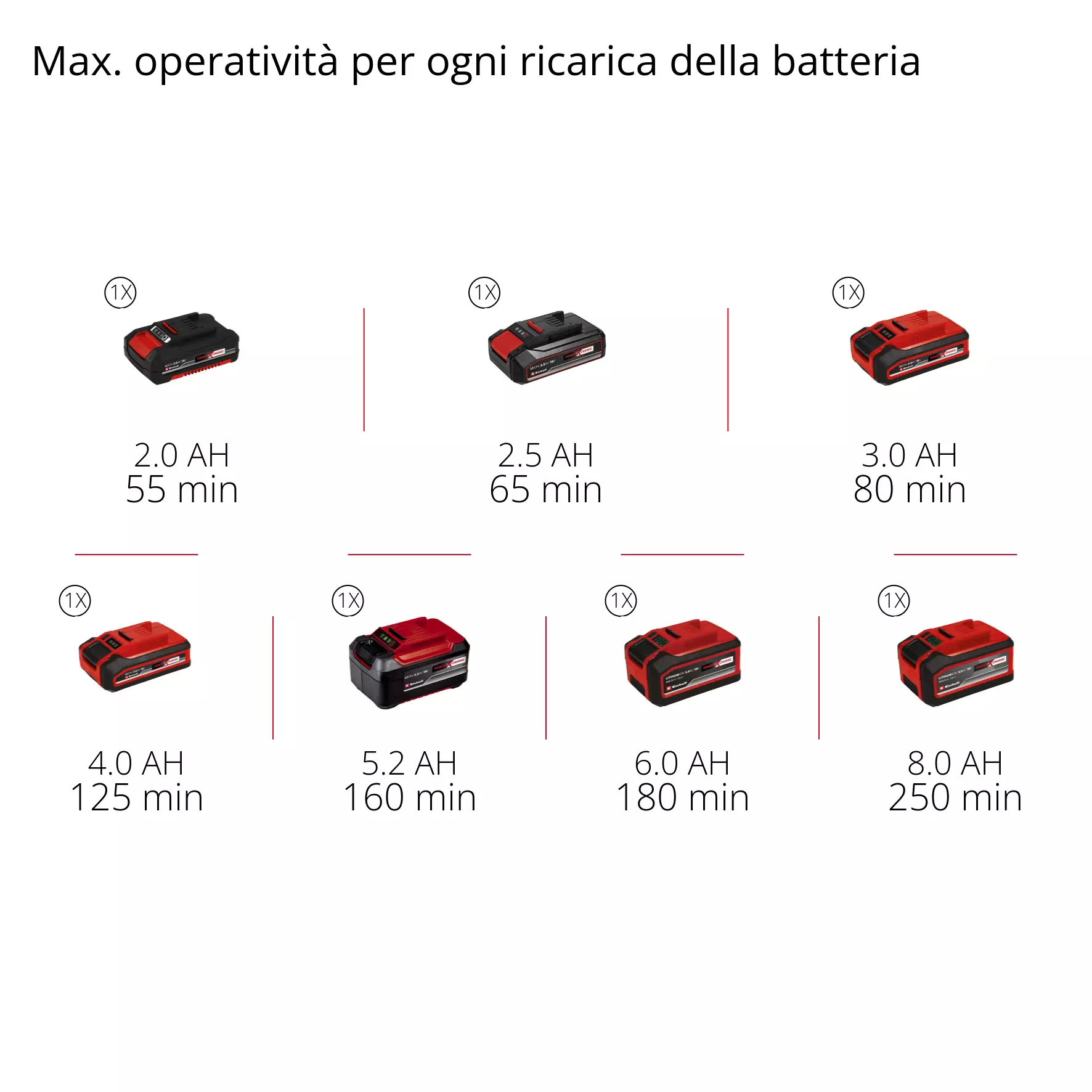 einhell-expert-cordless-lawn-trimmer-3411219-pxc_matrix-001