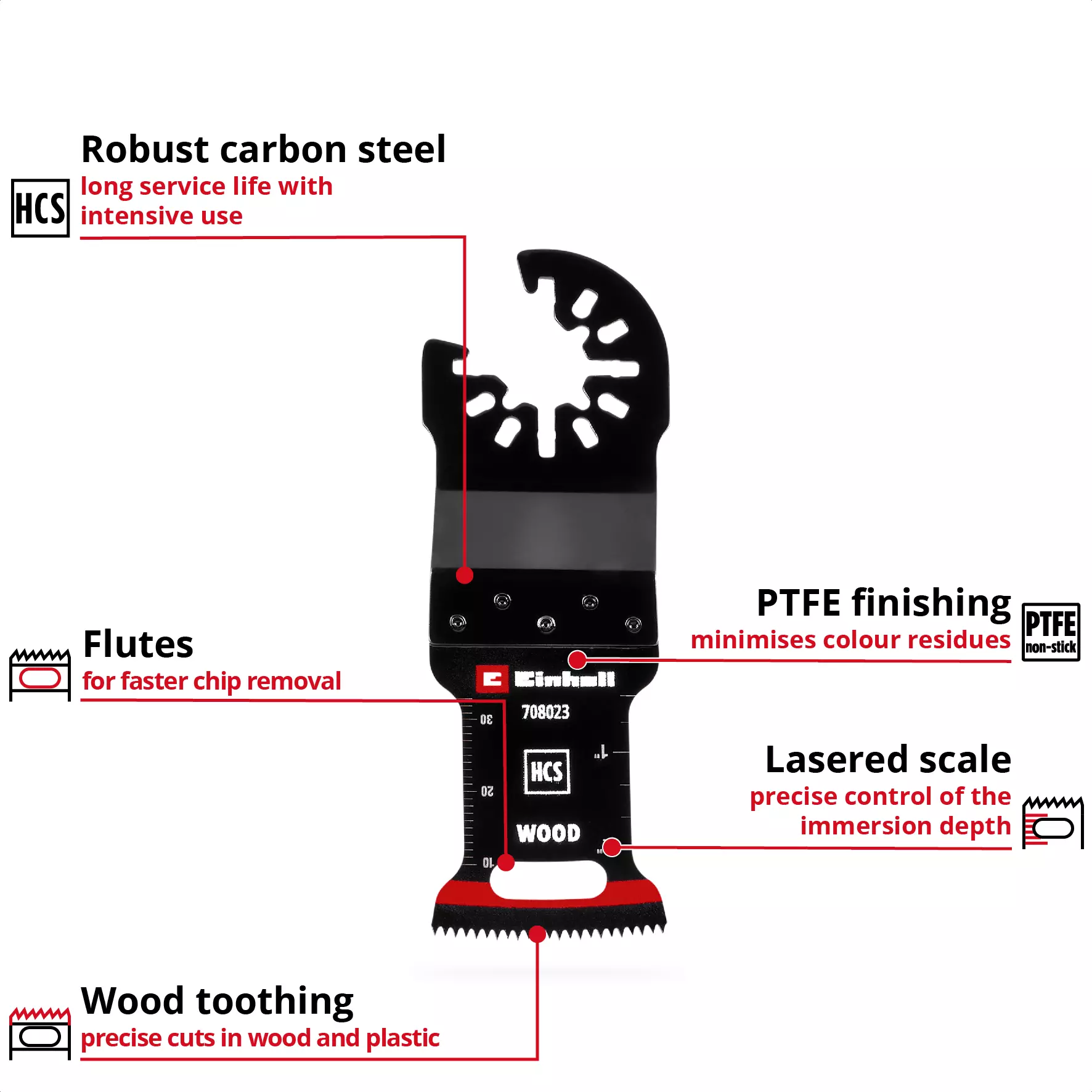 einhell-accessory-kwb-mt-plunge-cut-saw-blades-49708023-key_feature_image-001