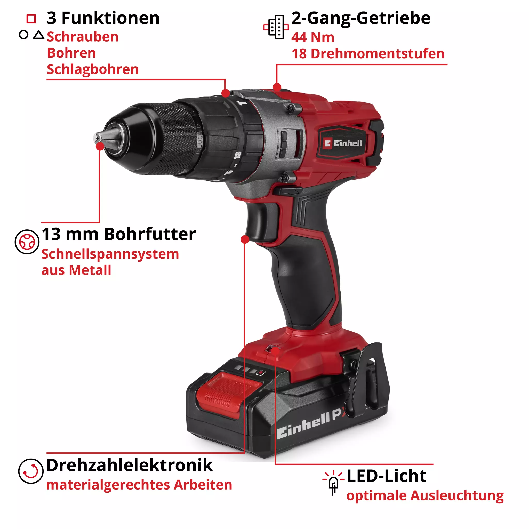 einhell-expert-cordless-impact-drill-4514220-key_feature_image-001