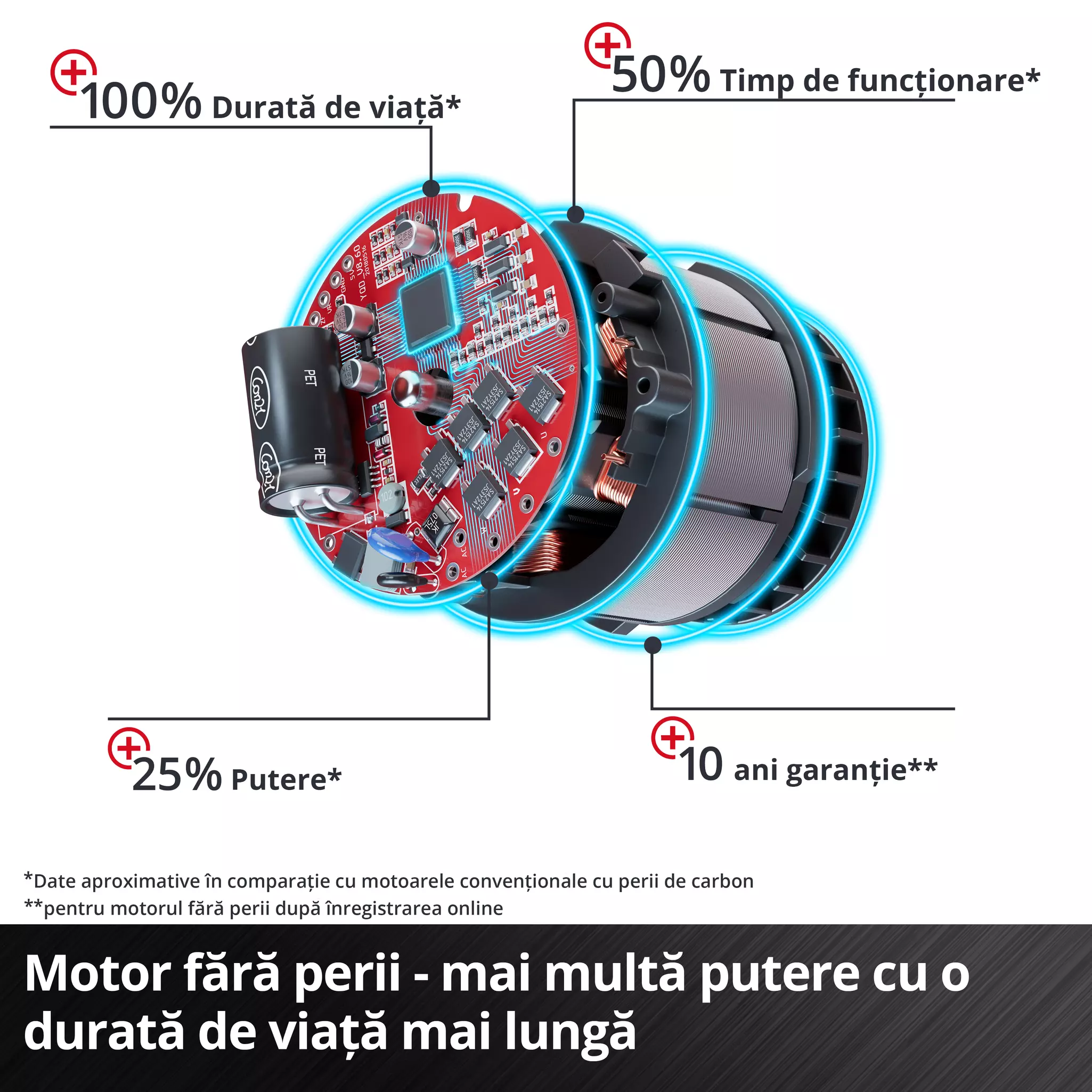 einhell-professional-cordless-chain-saw-4501780-detail_image-002