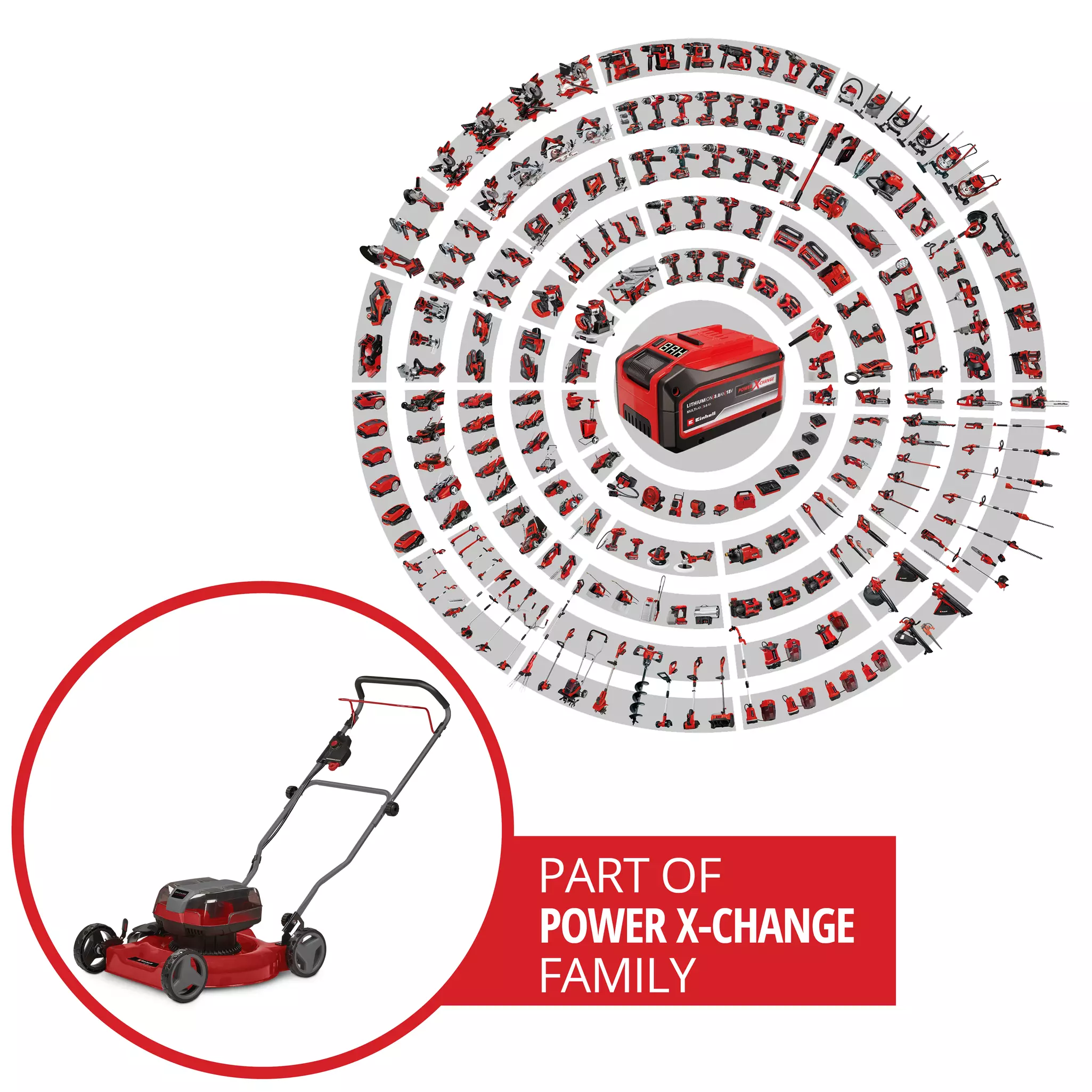 einhell-expert-cordless-lawn-mower-3413054-pxc_circle-001