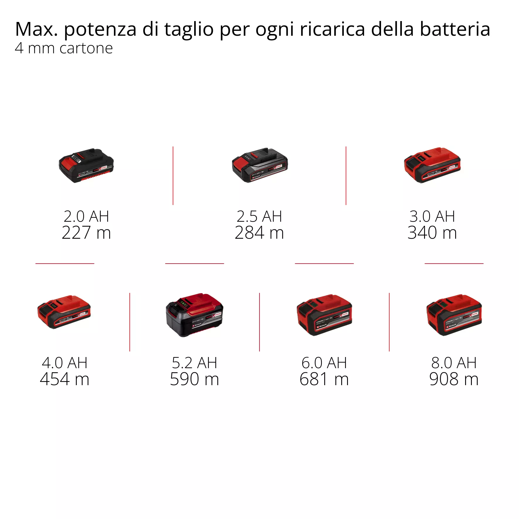 einhell-expert-cordless-multicutter-4432010-pxc_matrix-001