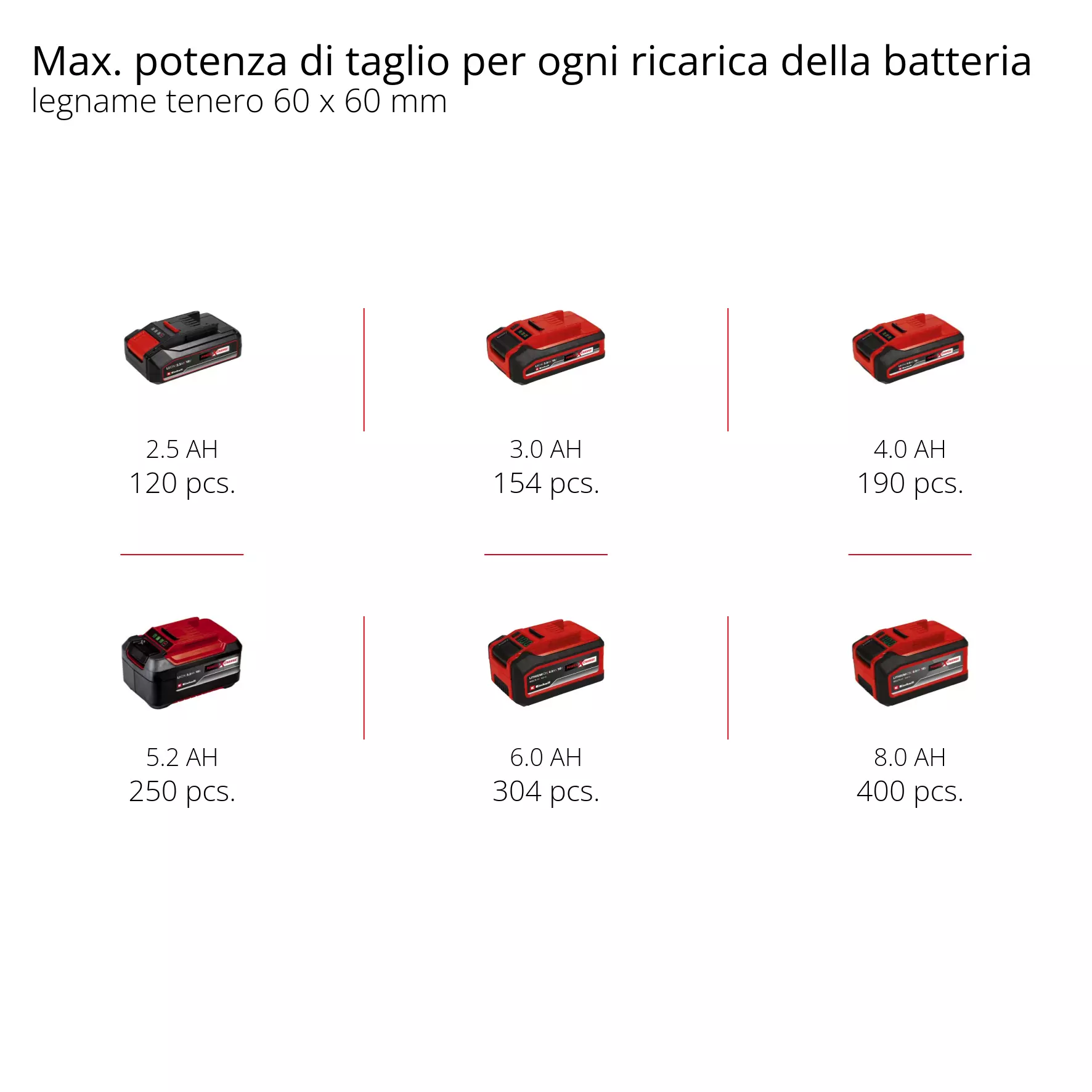 einhell-expert-cordless-mitre-saw-4300890-pxc_matrix-001