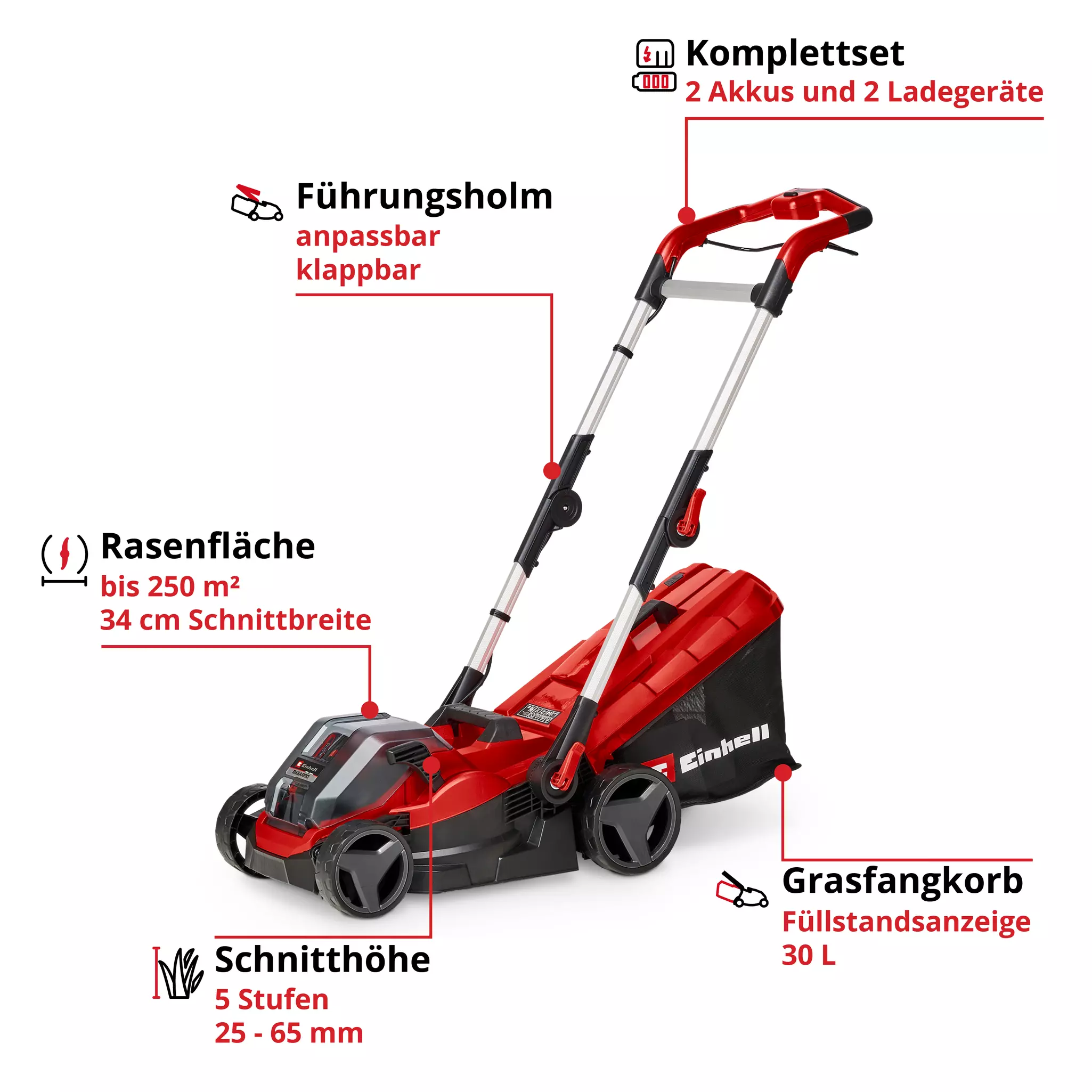 einhell-expert-cordless-lawn-mower-3413305-key_feature_image-001