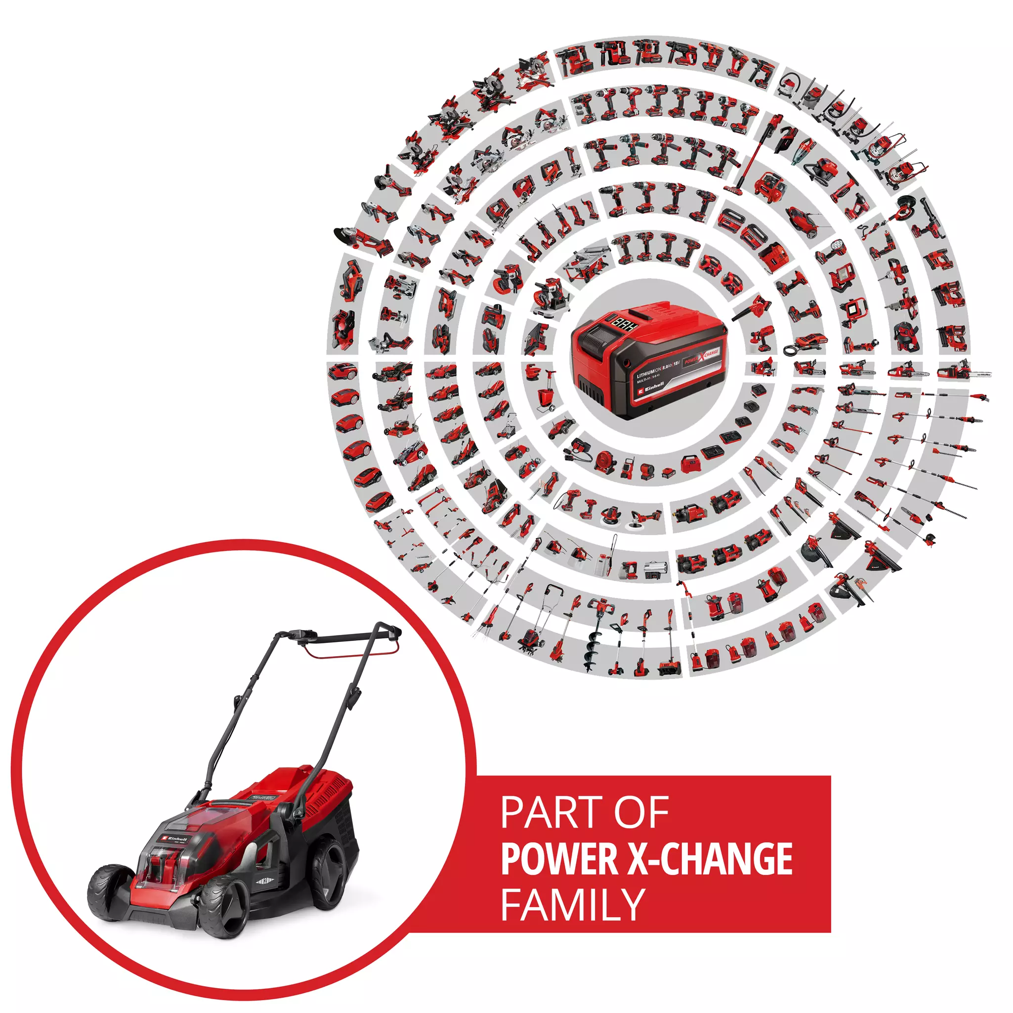 einhell-expert-cordless-lawn-mower-3413325-pxc_circle-001