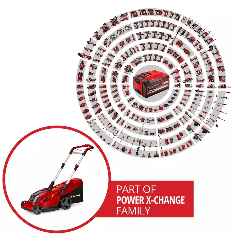 einhell-professional-cordless-lawn-mower-3413272-pxc_circle-001