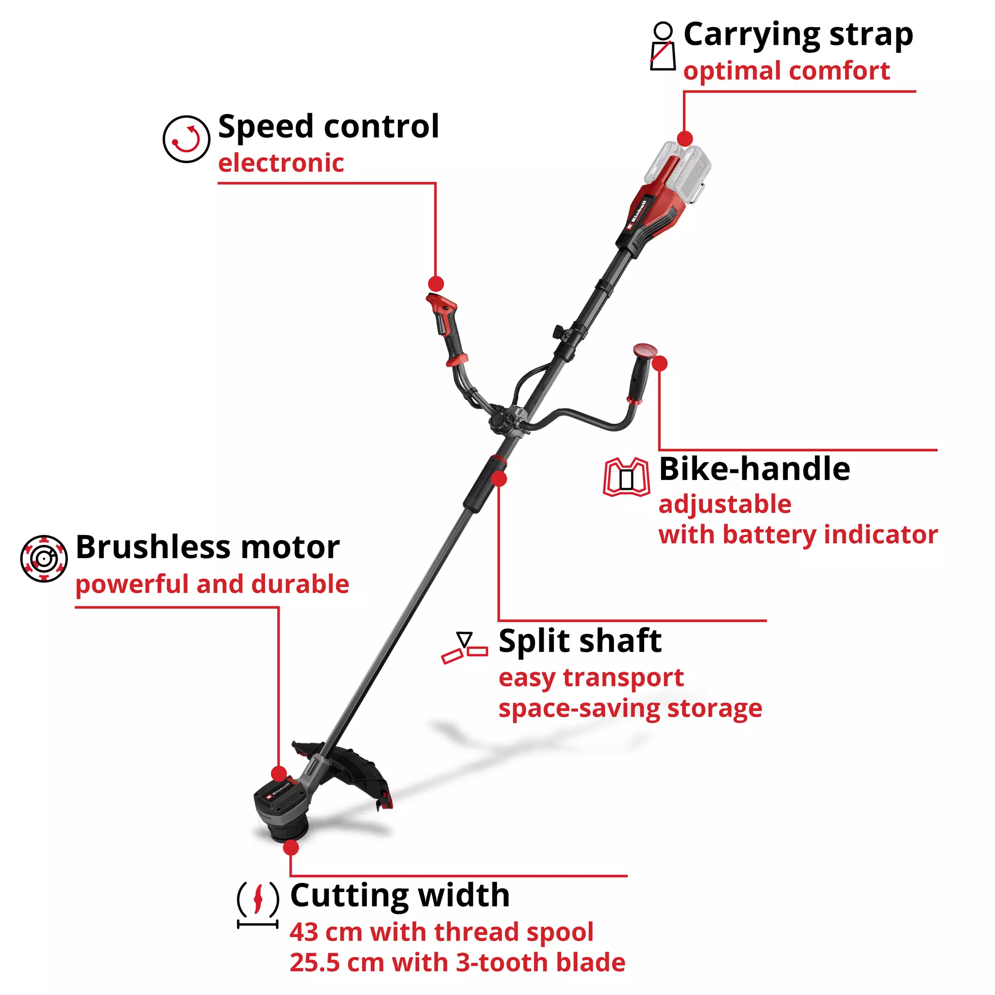 einhell-professional-cordless-scythe-3411340-key_feature_image-001