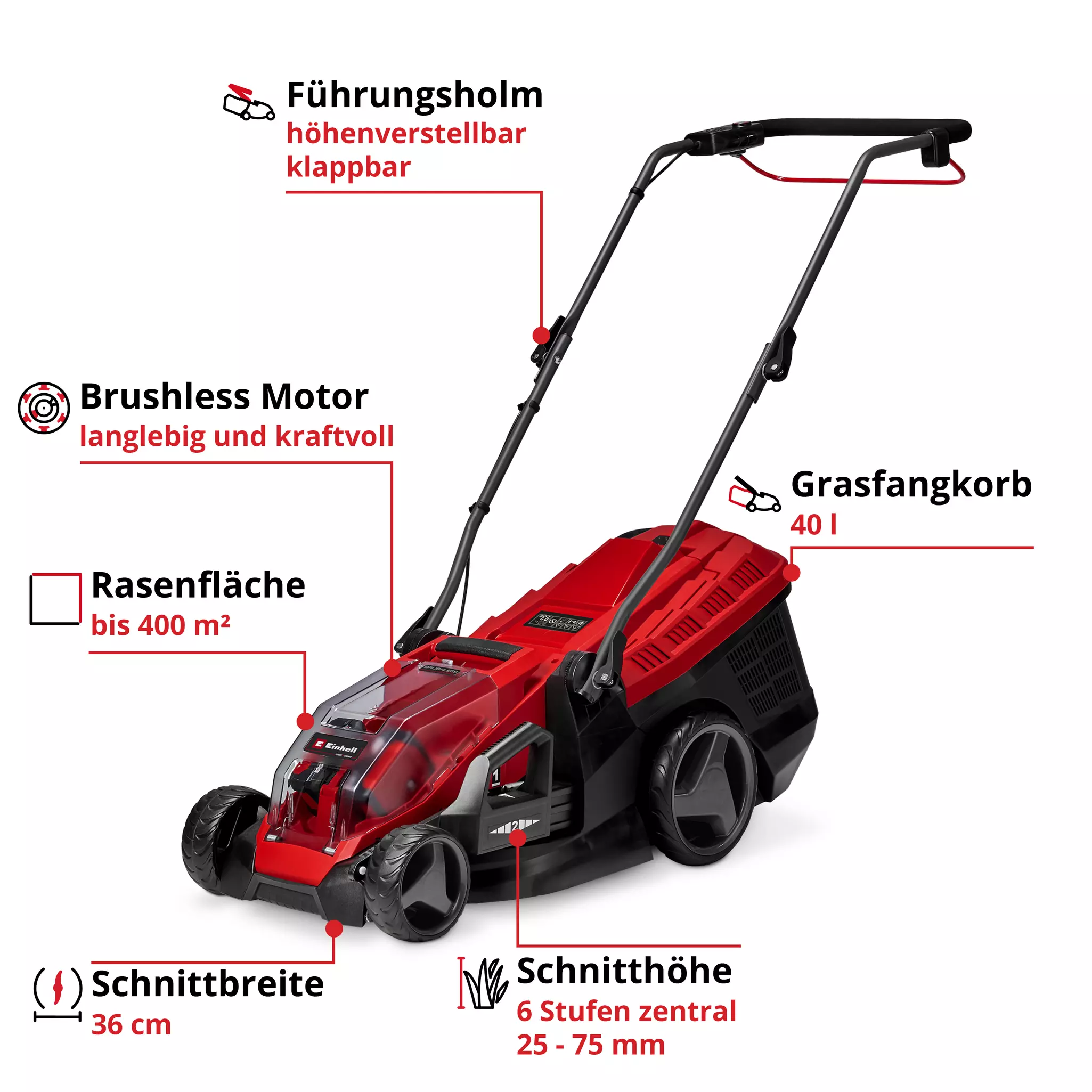 einhell-expert-cordless-lawn-mower-3413230-key_feature_image-001
