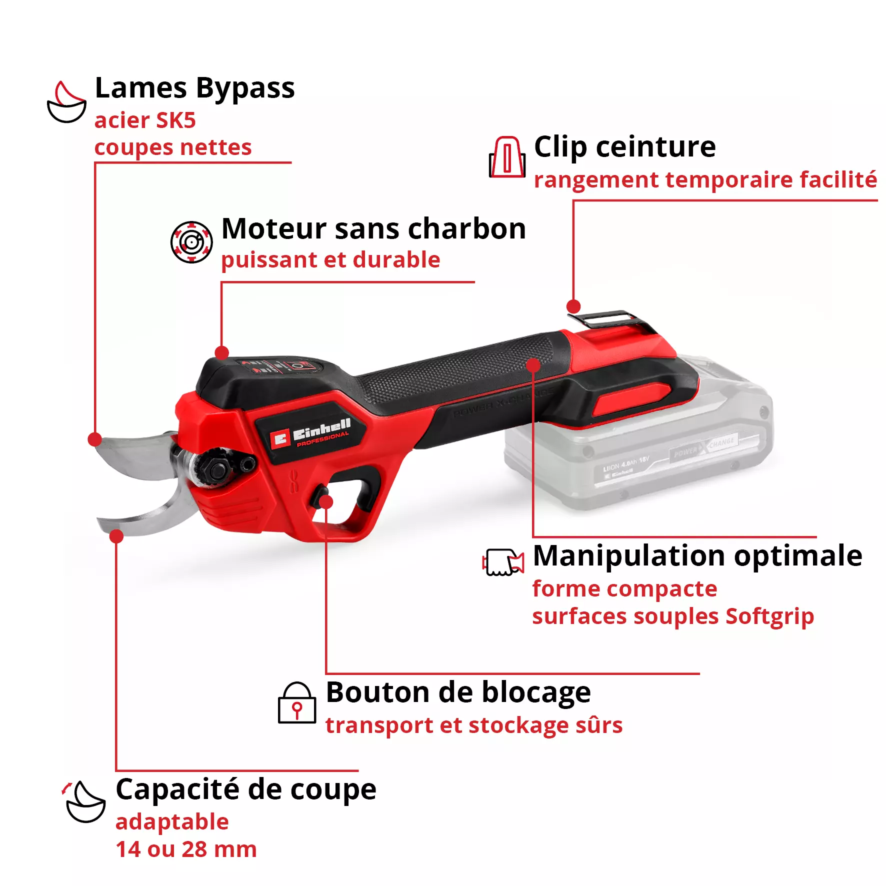 einhell-professional-cordless-pruning-shears-3408320-key_feature_image-001