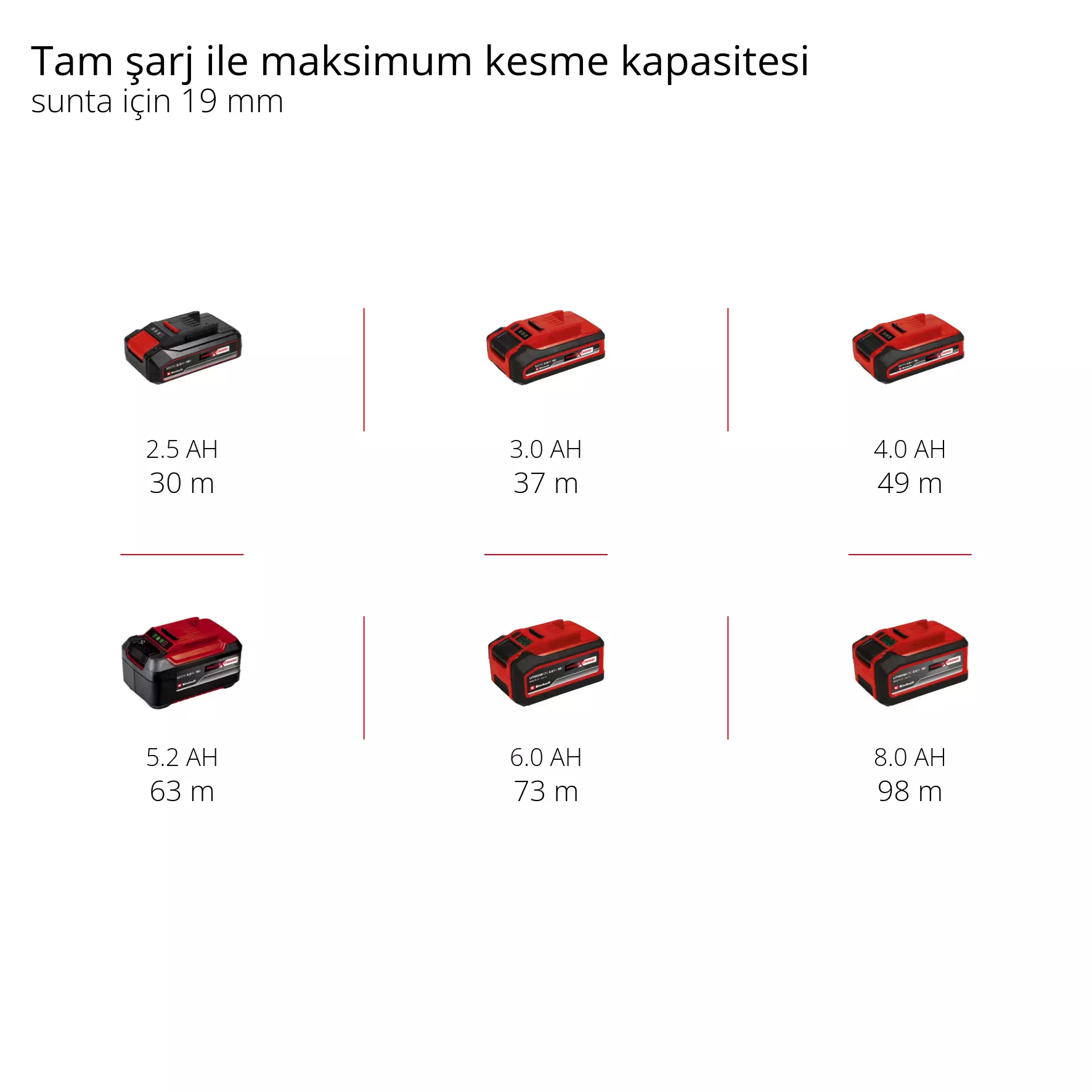 einhell-professional-cordless-circular-saw-4331210-pxc_matrix-001