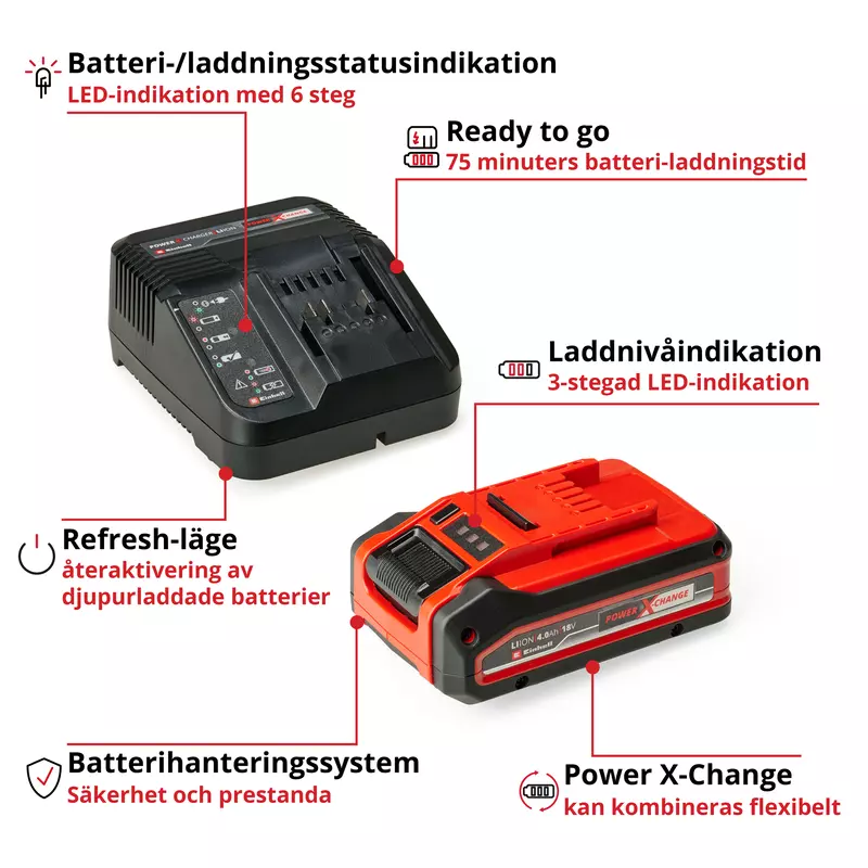 einhell-accessory-pxc-starter-kit-4512159-key_feature_image-001