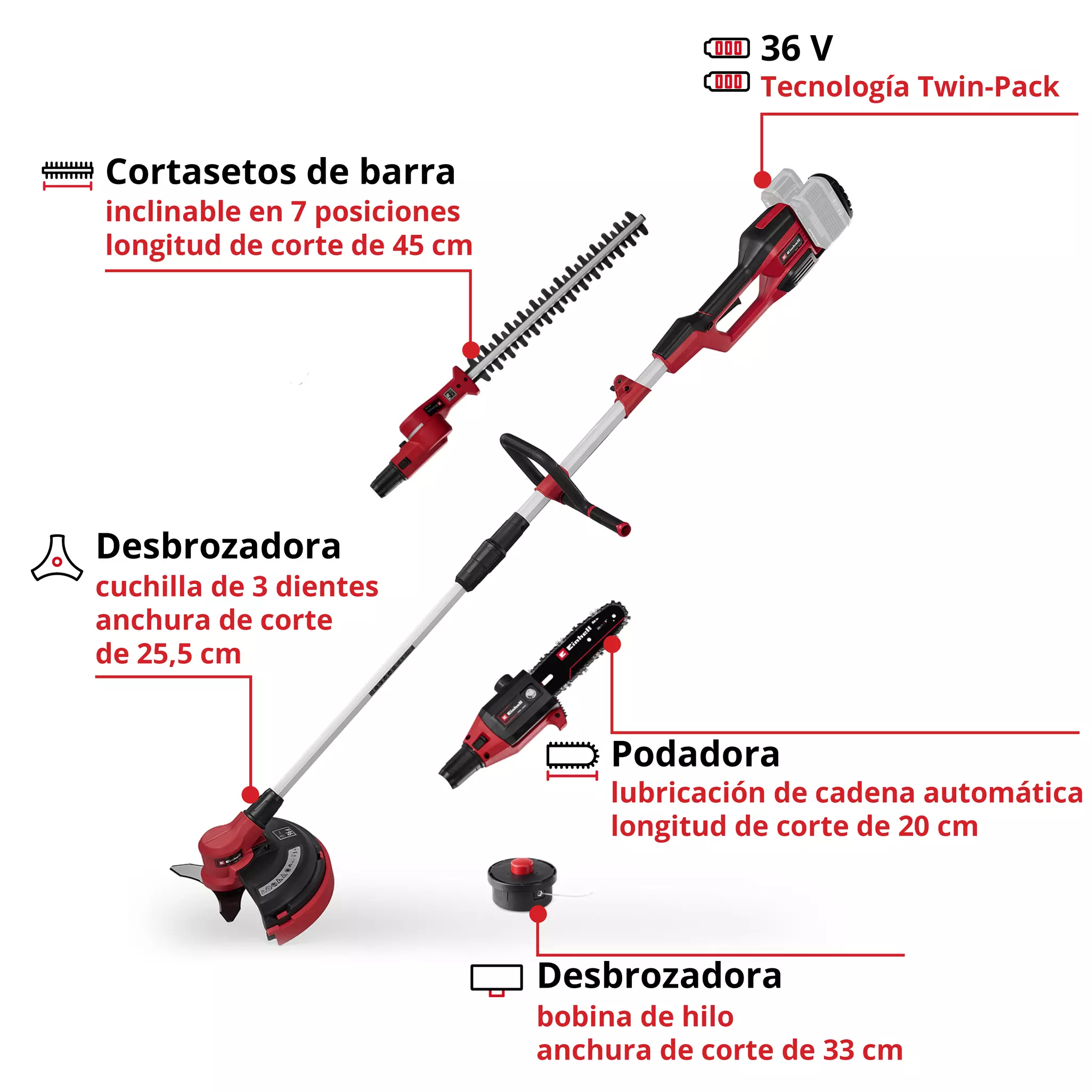 einhell-expert-cordless-multifunctional-tool-3410901-key_feature_image-001