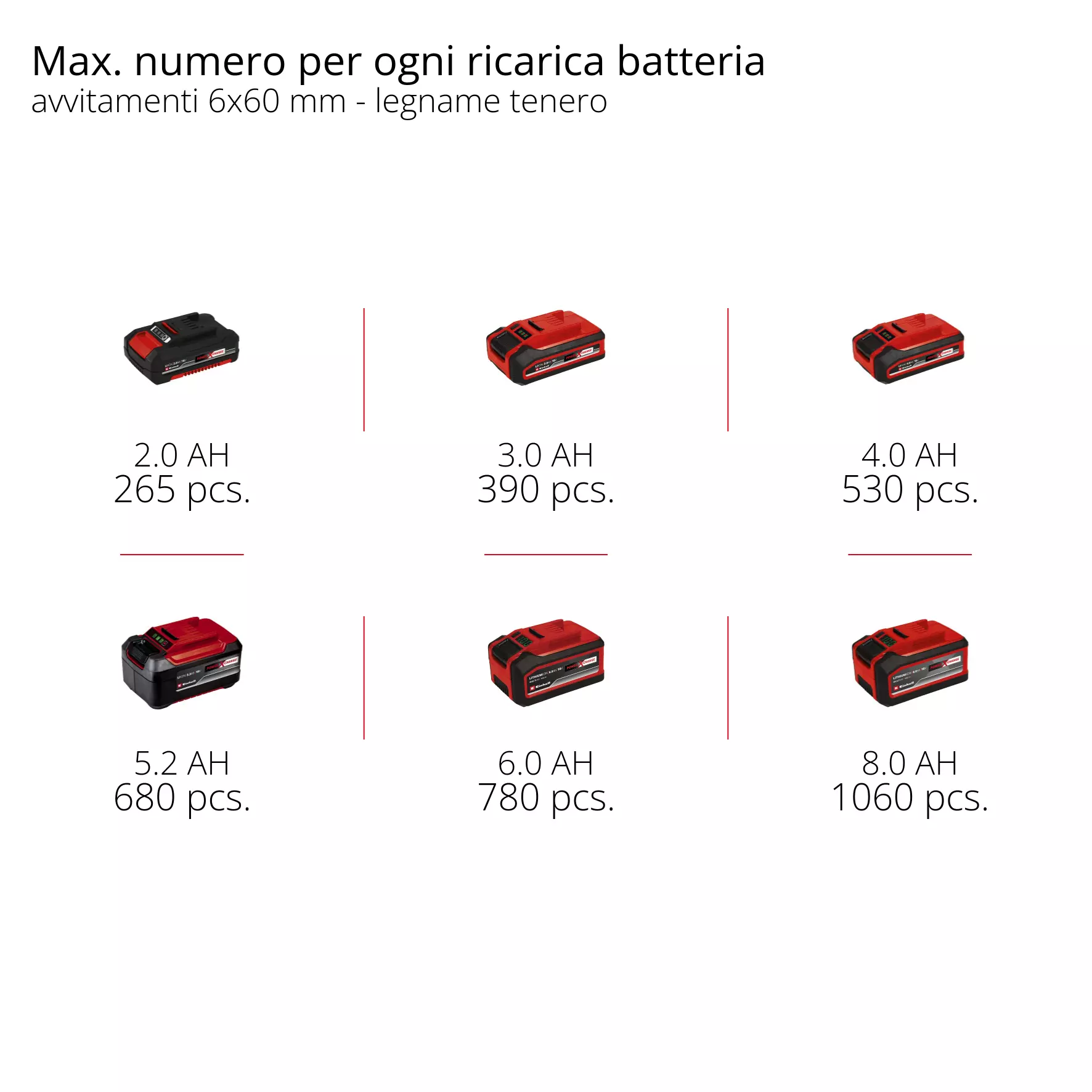 einhell-professional-cordless-impact-driver-4510095-pxc_matrix-001