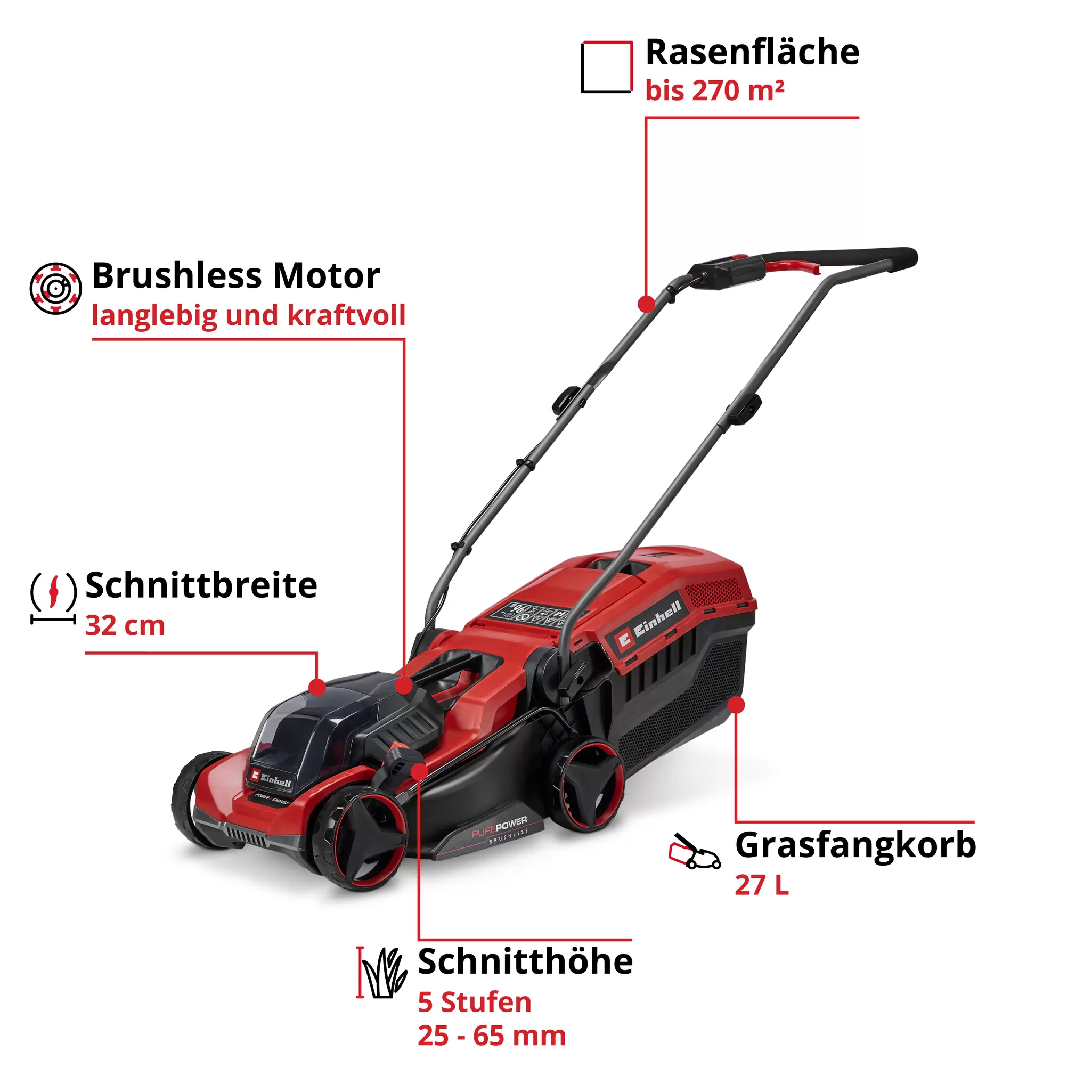 einhell-expert-cordless-lawn-mower-3413371-key_feature_image-001