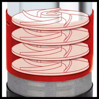 einhell-expert-submersible-pressure-pump-4171435-detail_image-002