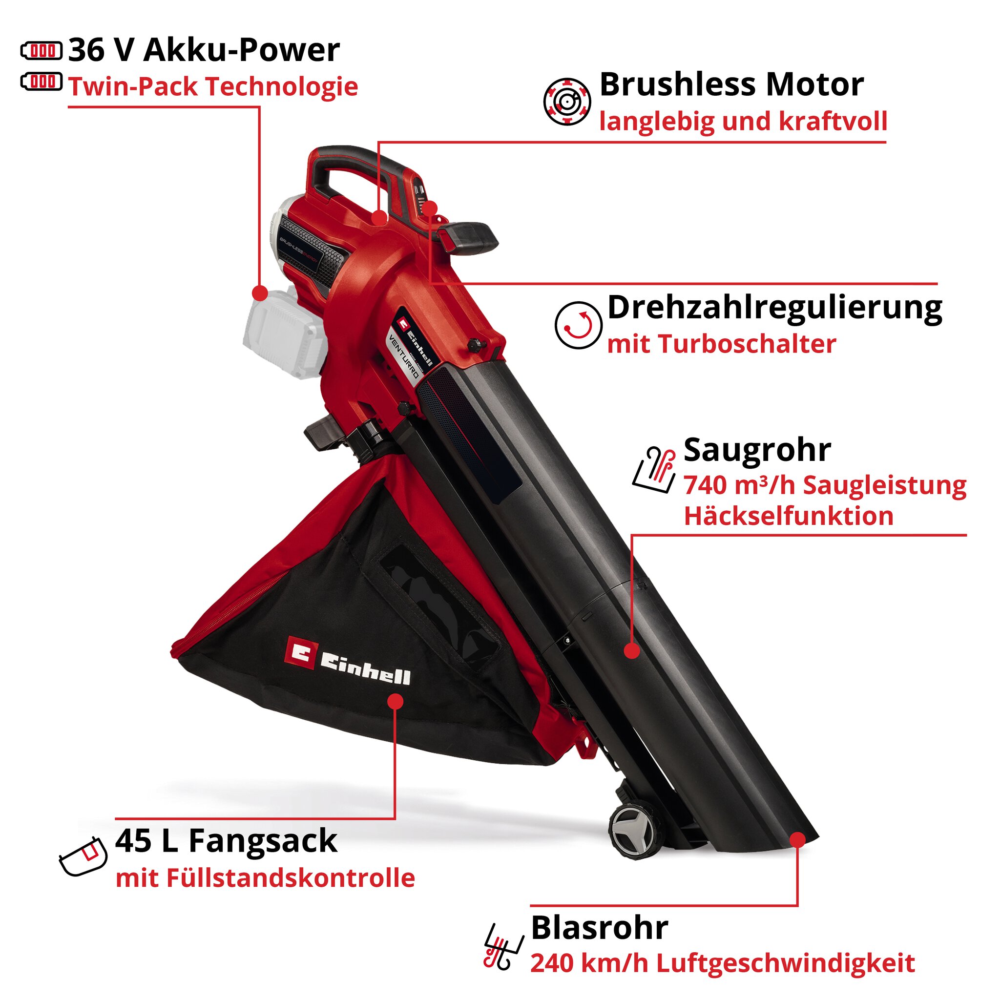 VENTURRO 36/240 AkkuLaubsauger
