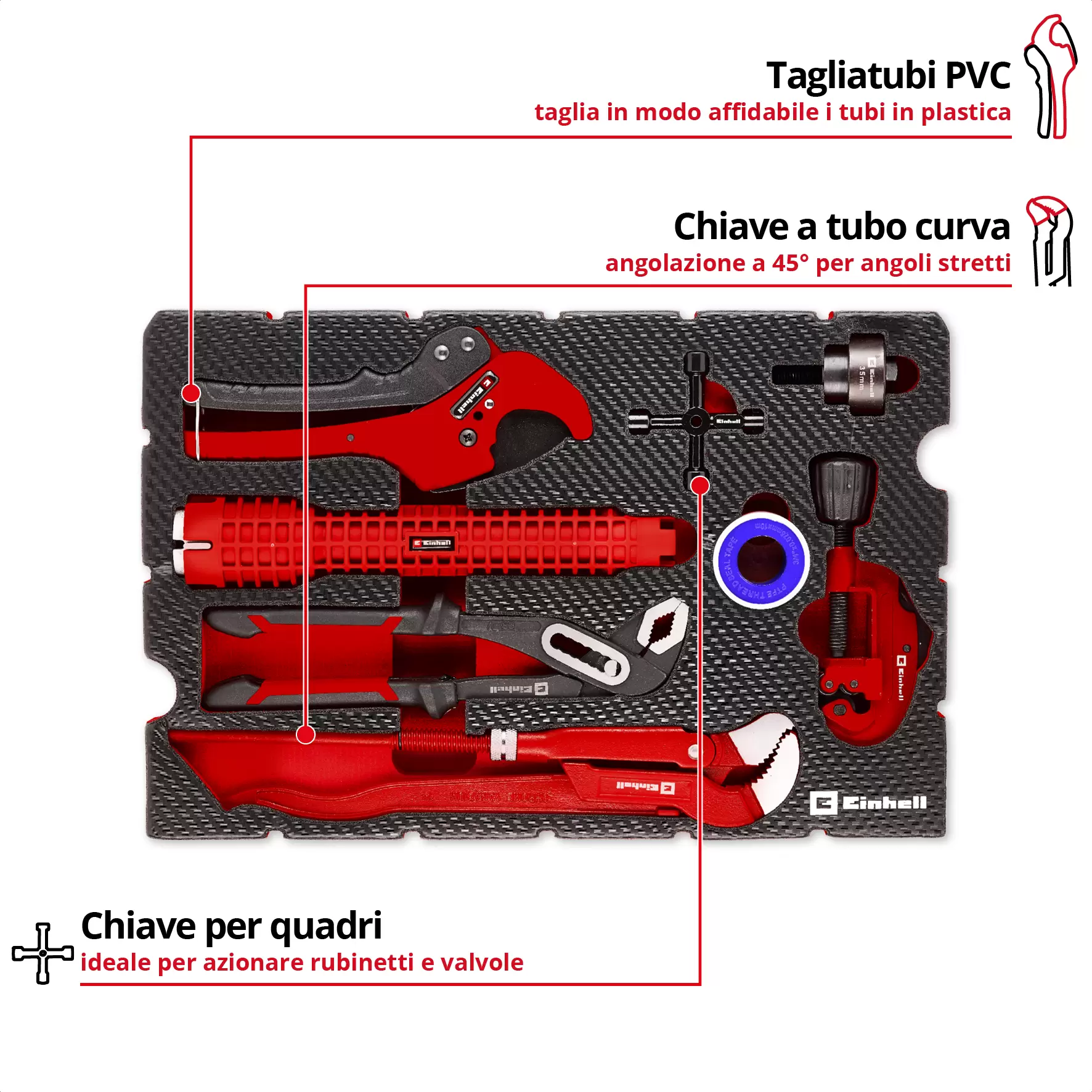 einhell-handtools-e-case-tool-case-inlay-49370527-key_feature_image-002