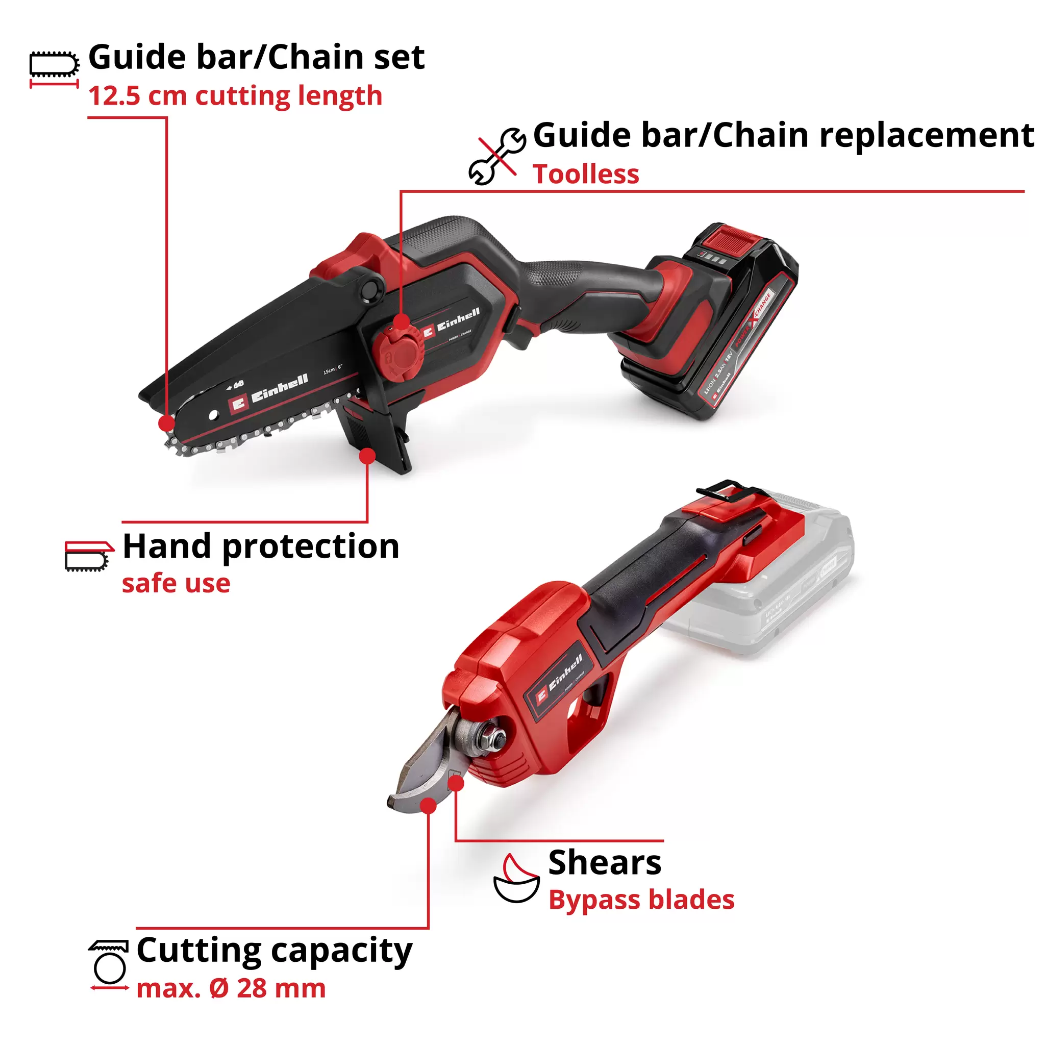 einhell-expert-garden-tool-kit-4600036-key_feature_image-001