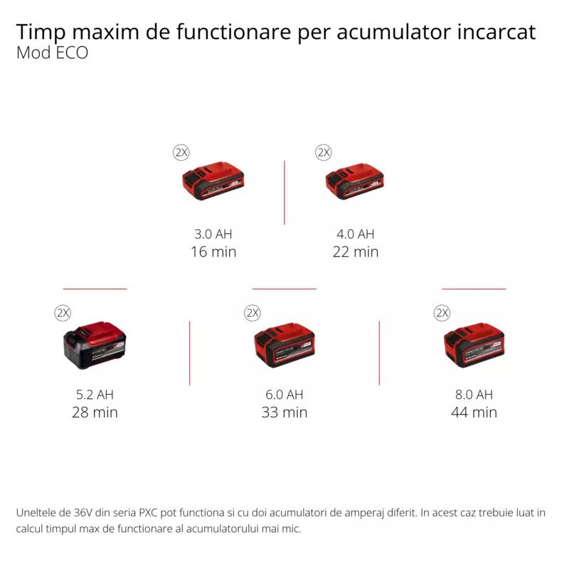 einhell-professional-cordl-wet-dry-vacuum-cleaner-2347143-pxc_matrix-001