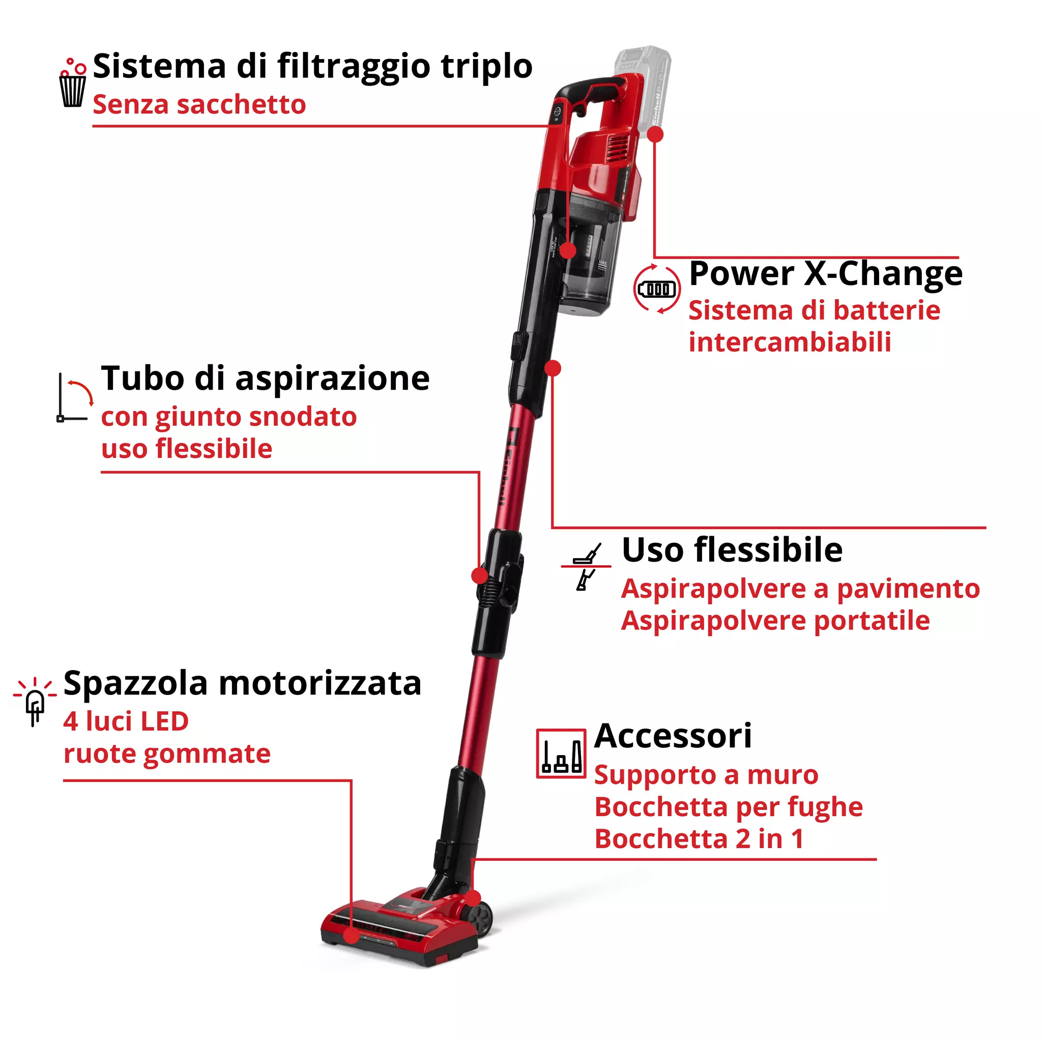 einhell-expert-cordless-handstick-vacuum-cleaner-2347189-key_feature_image-001