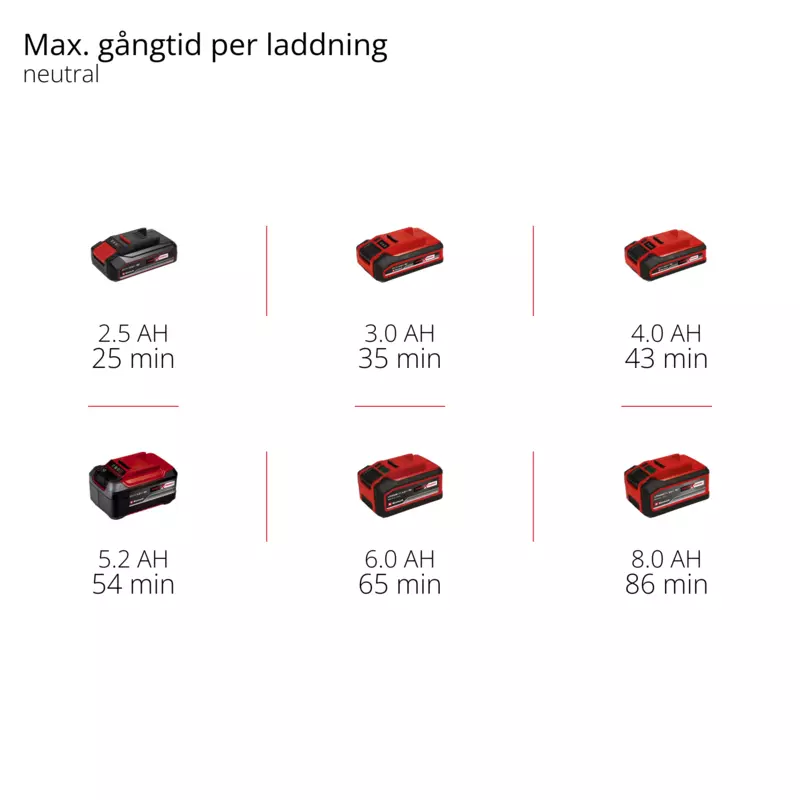 einhell-expert-cl-polishing-sanding-machine-2093320-pxc_matrix-001